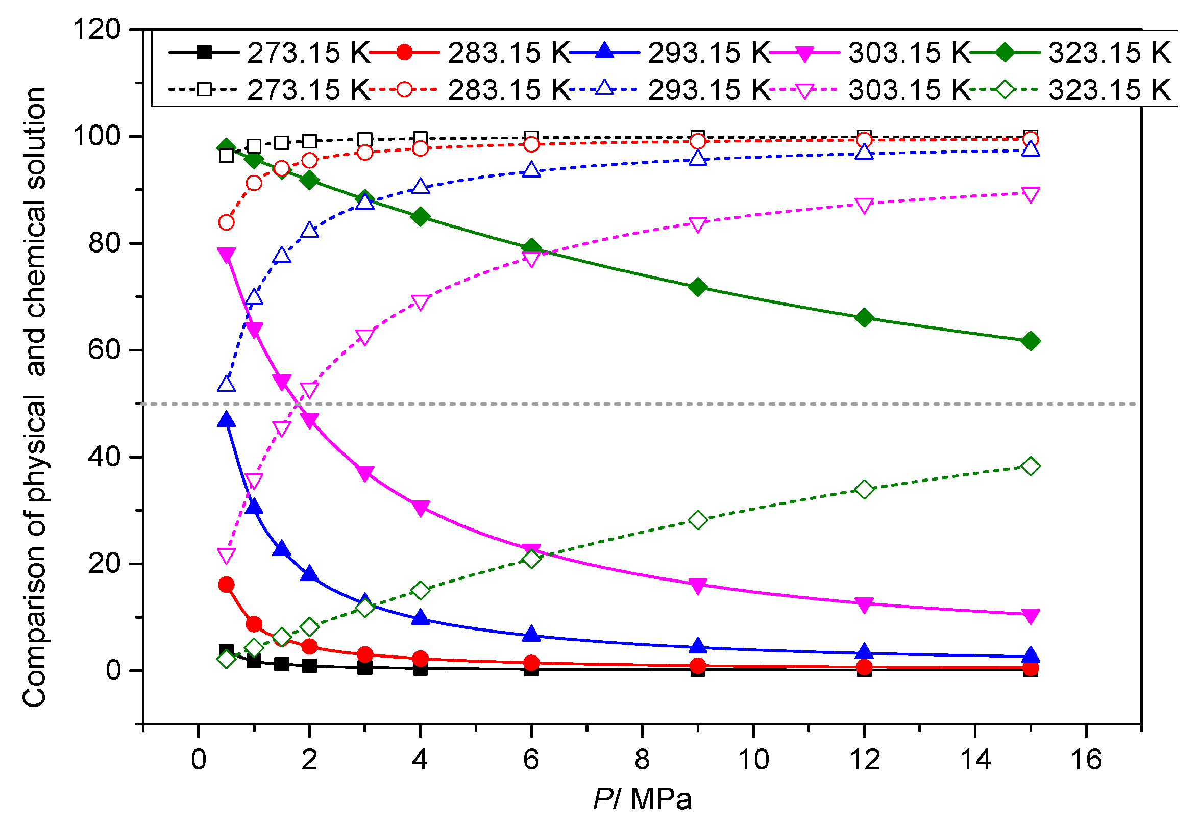 Energies 16 02466 g012 Energies 16 02466 g012