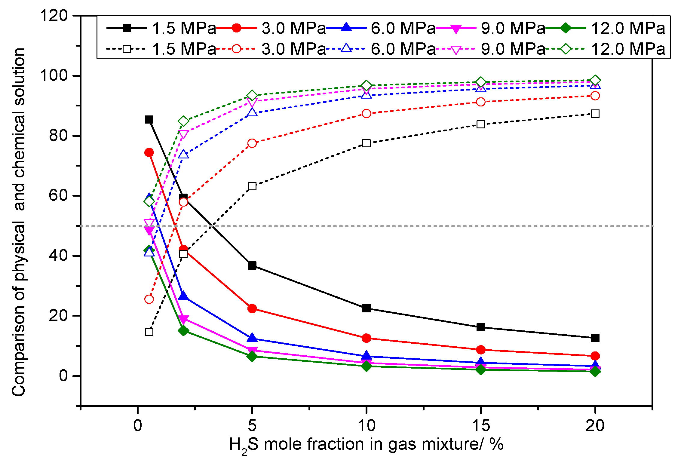 Energies 16 02466 g014 Energies 16 02466 g014