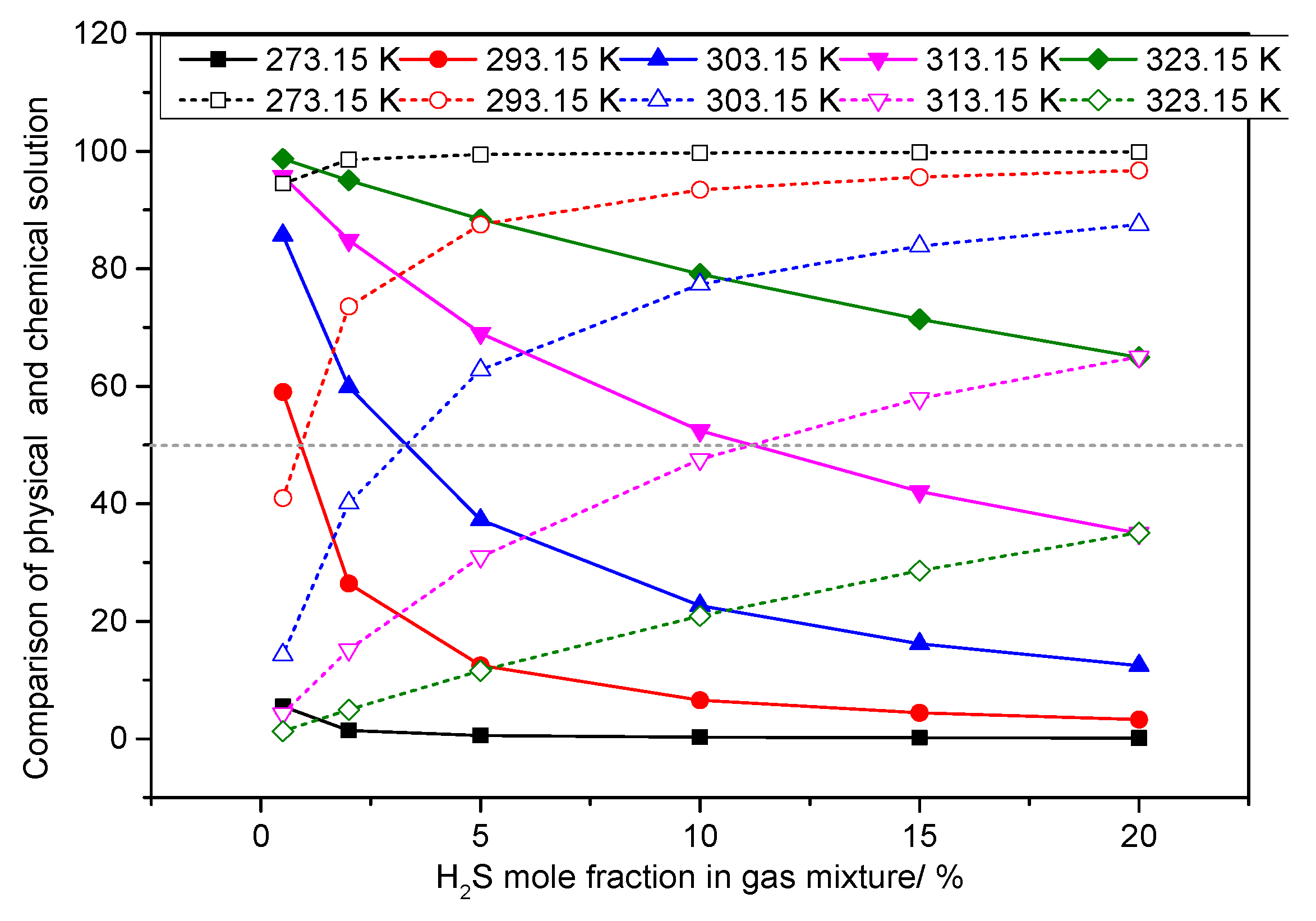 Energies 16 02466 g016 Energies 16 02466 g016
