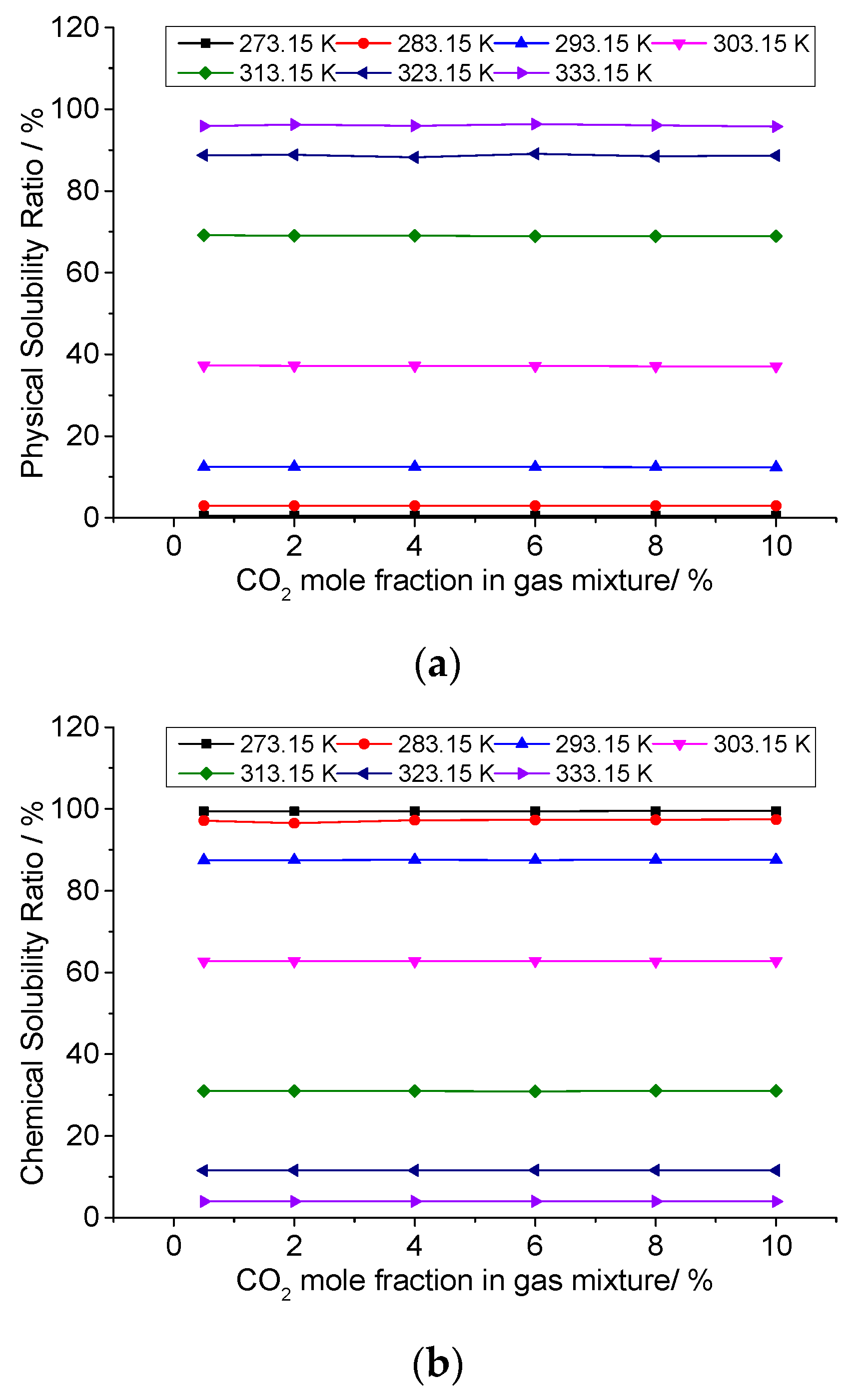 Energies 16 02466 g018 Energies 16 02466 g018