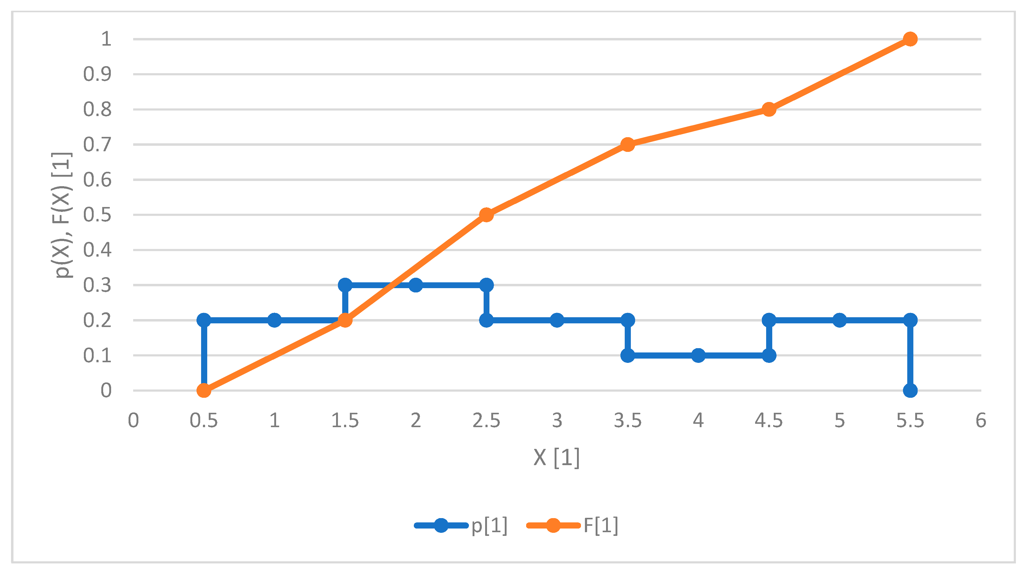 Energies 16 02467 g001