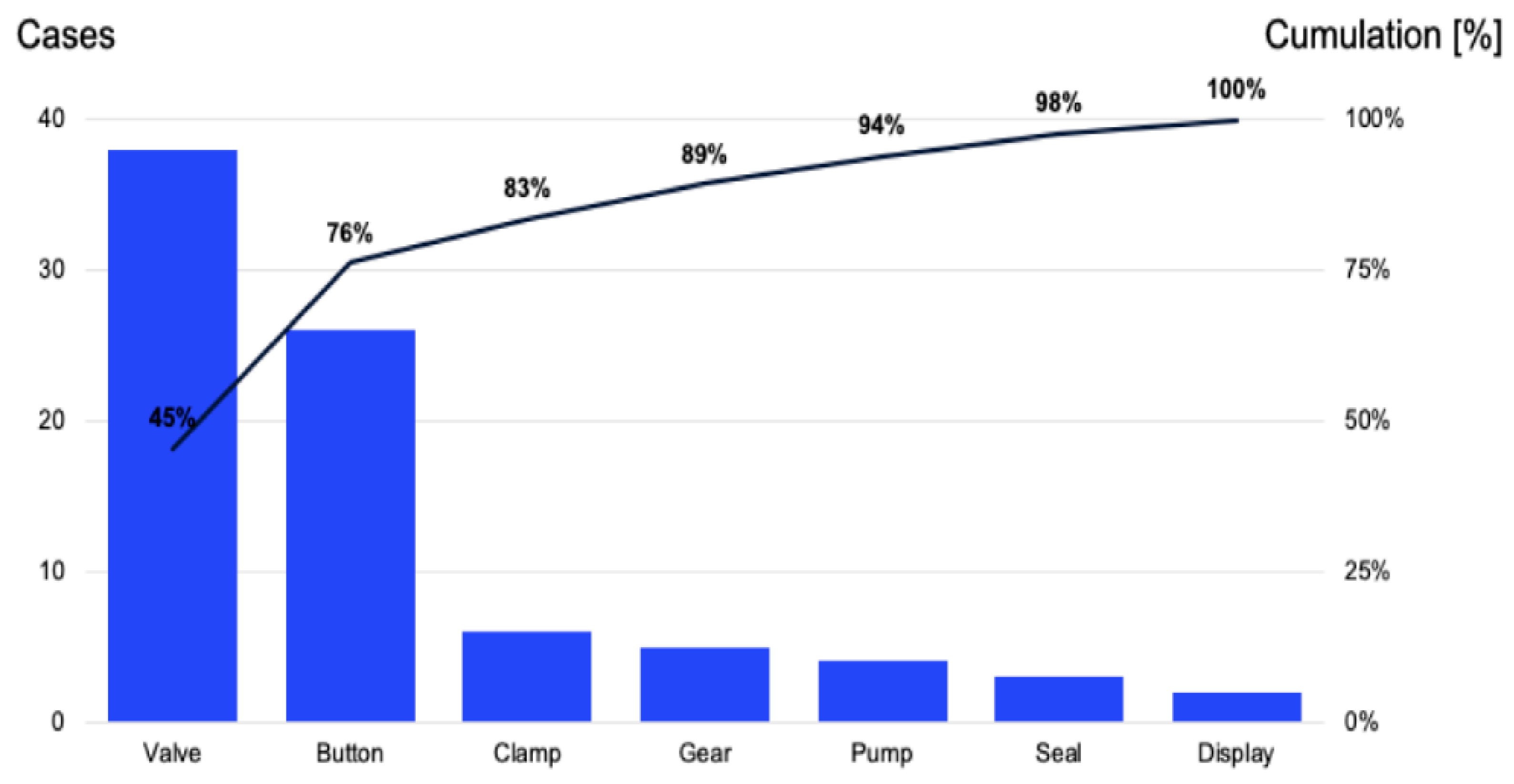Energies 16 02467 g002