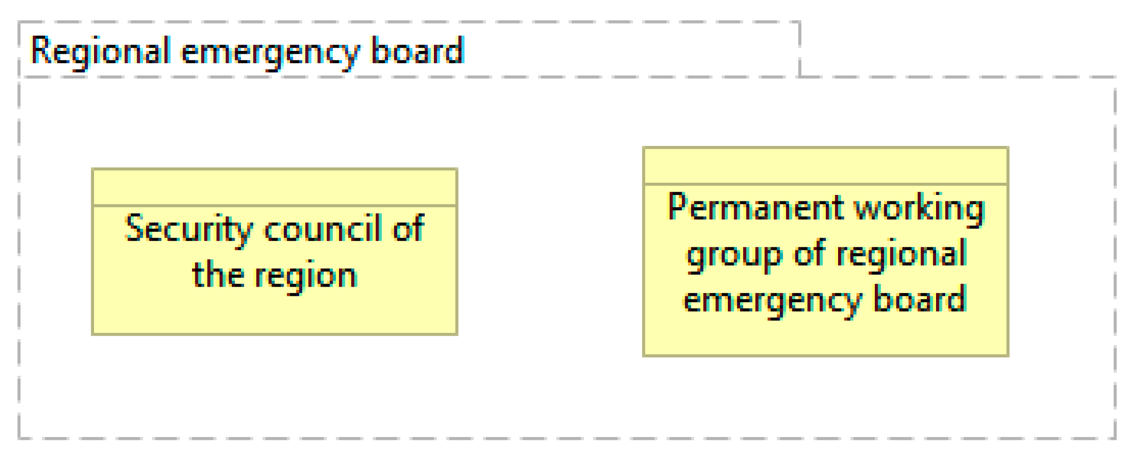 Energies 16 02467 g004