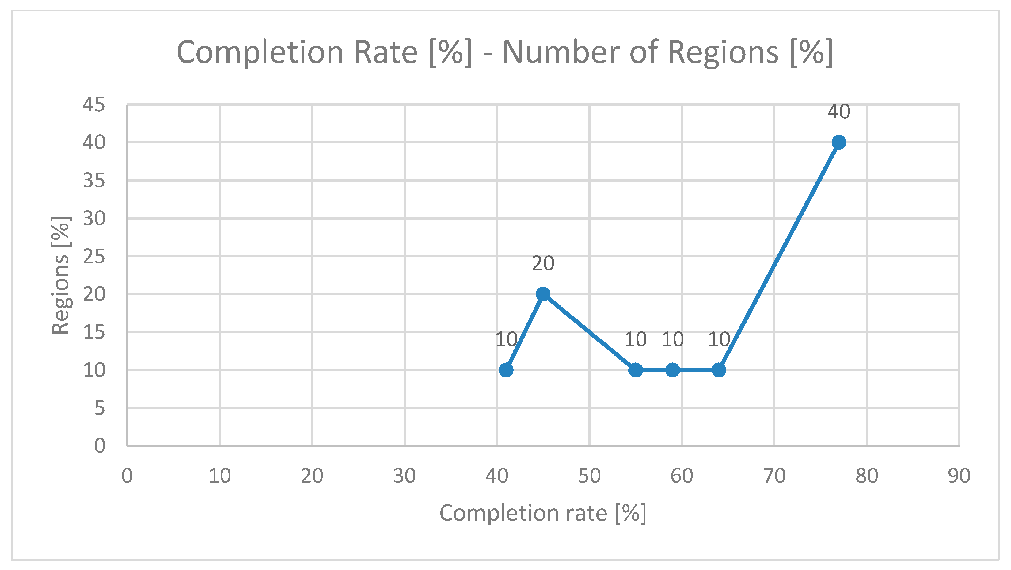 Energies 16 02467 g006