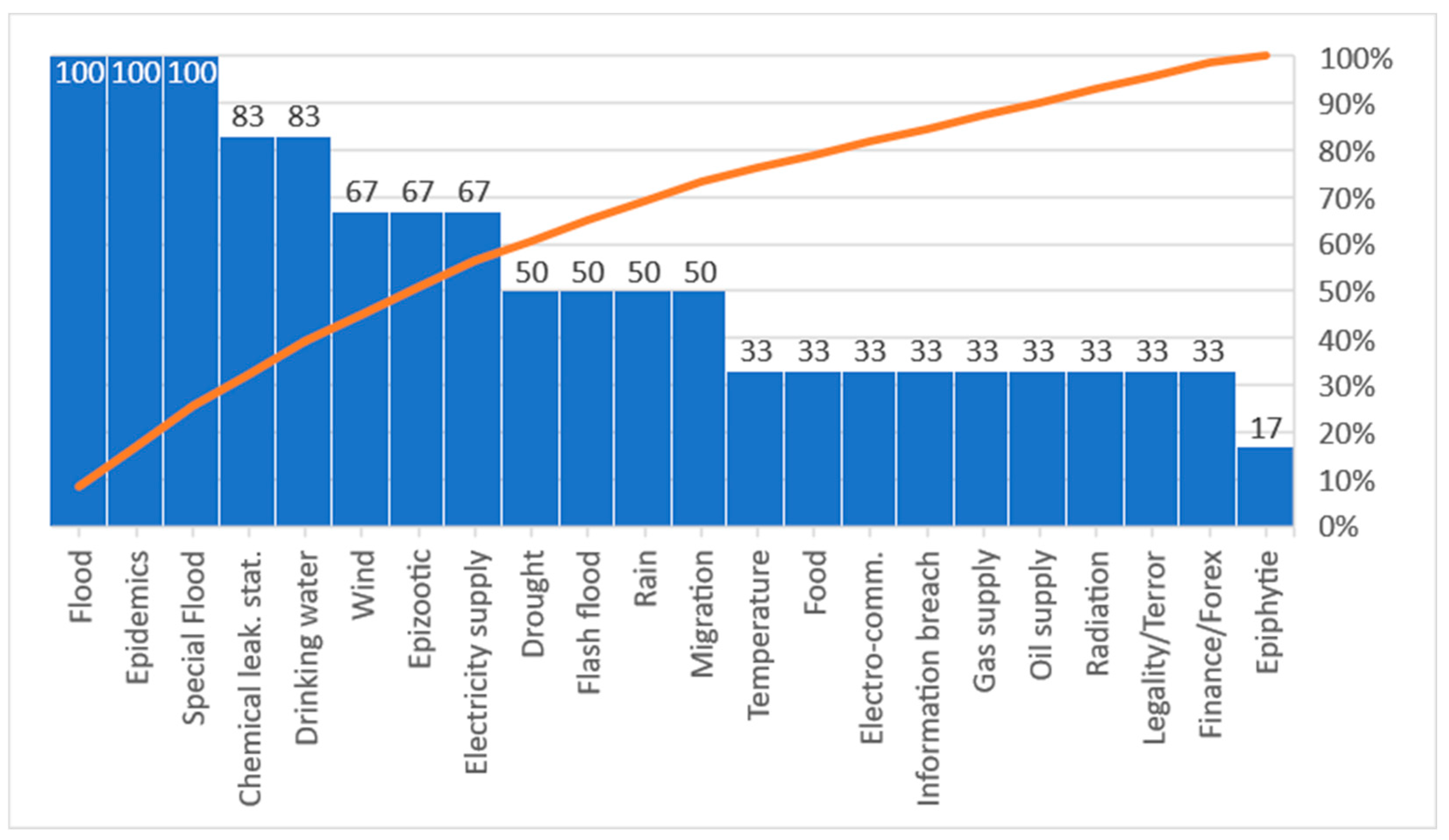 Energies 16 02467 g009
