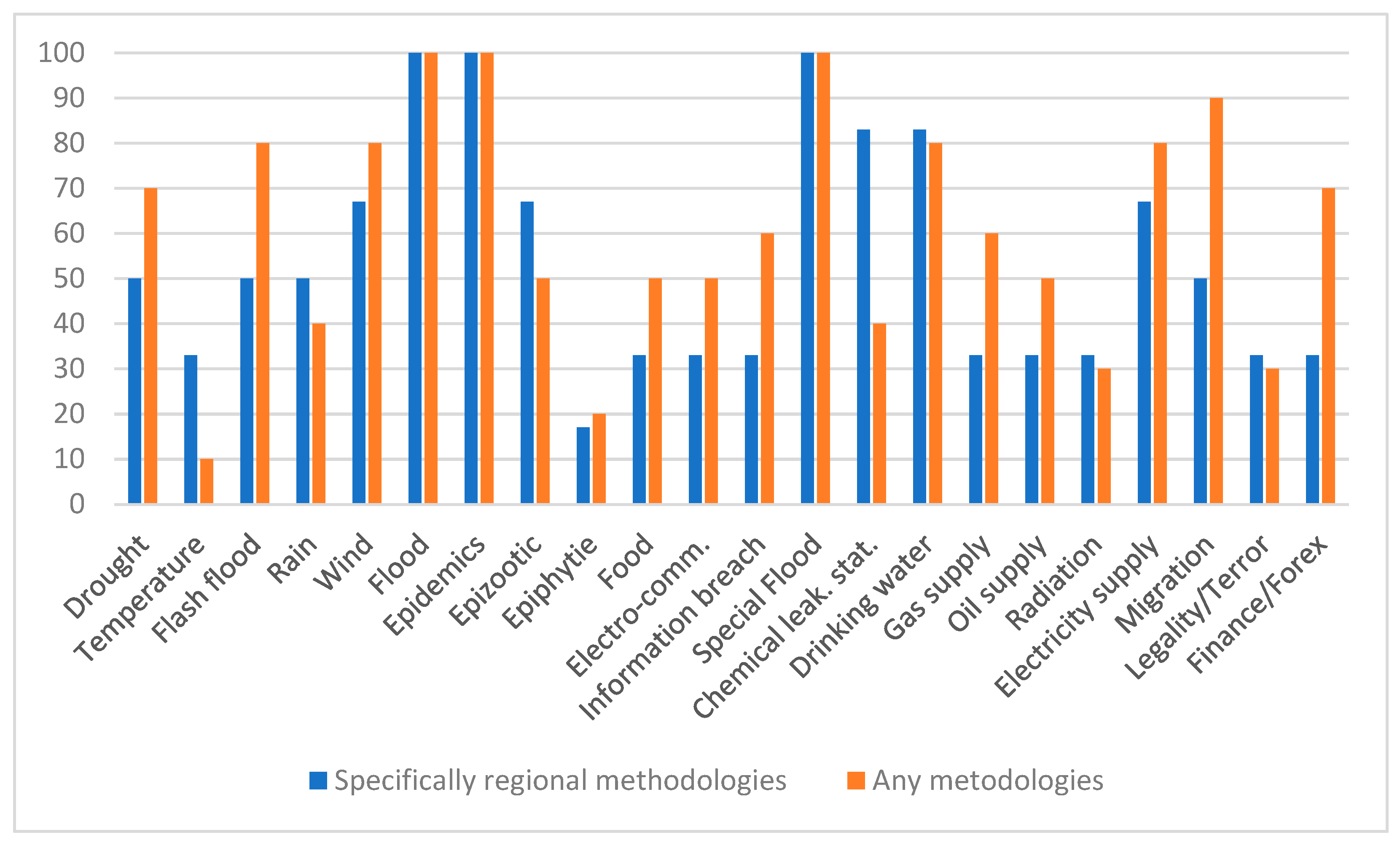 Energies 16 02467 g010