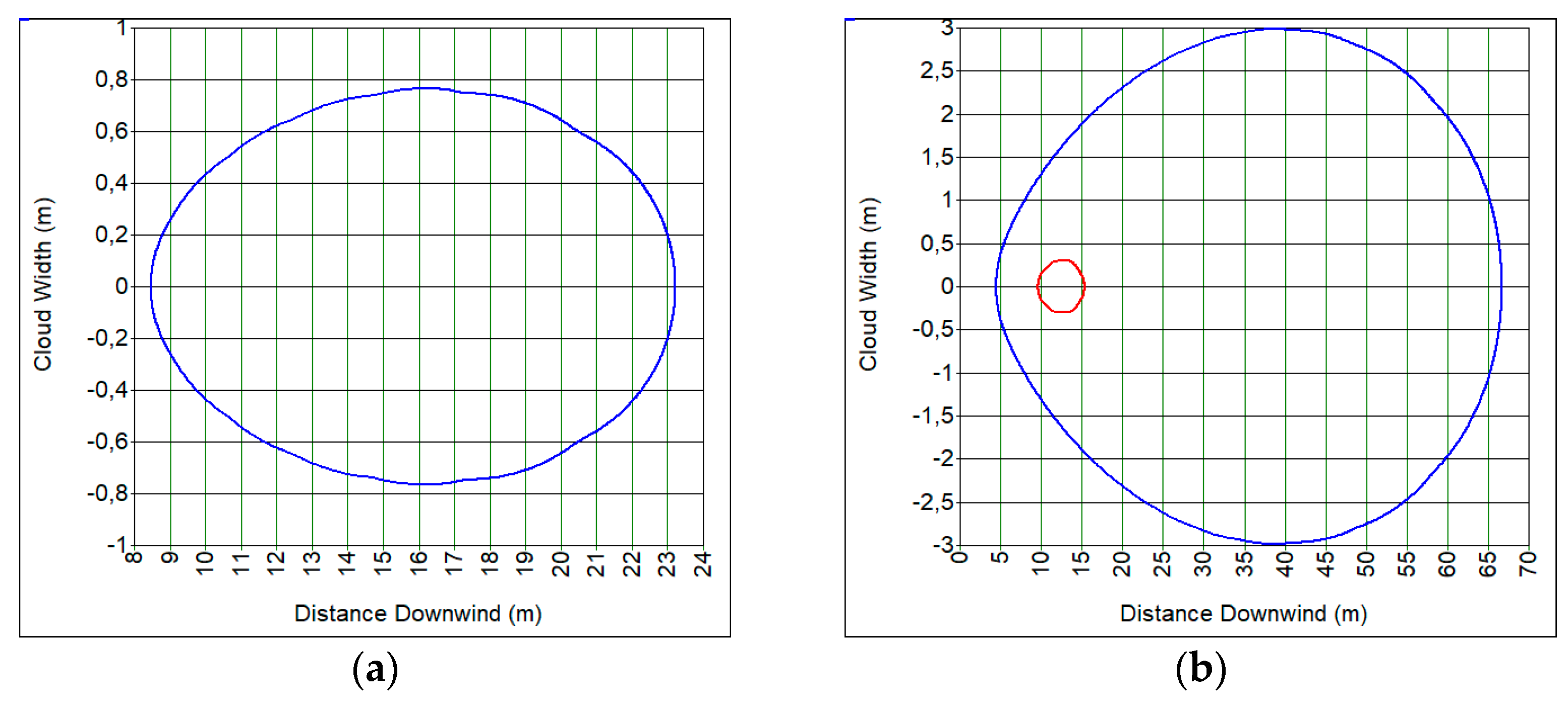 Energies 16 02472 g004