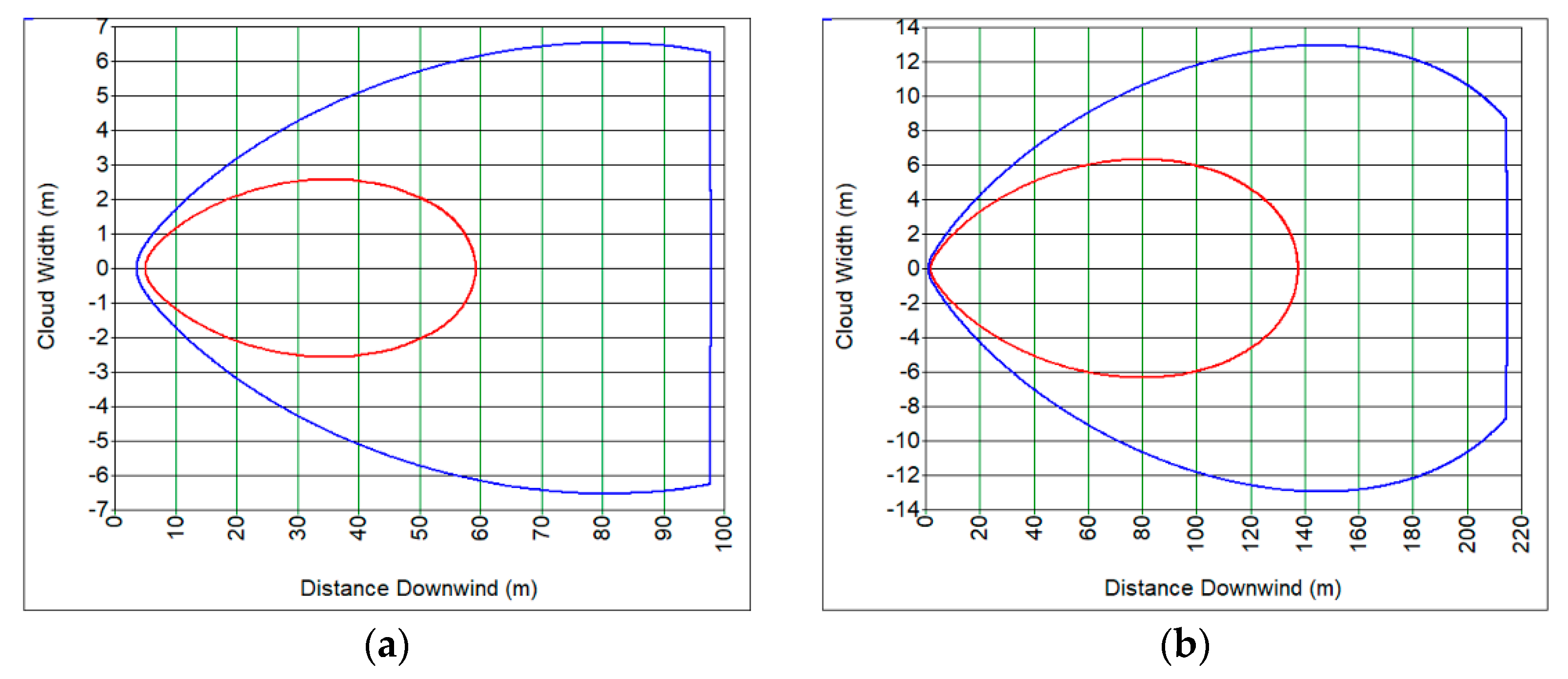 Energies 16 02472 g007