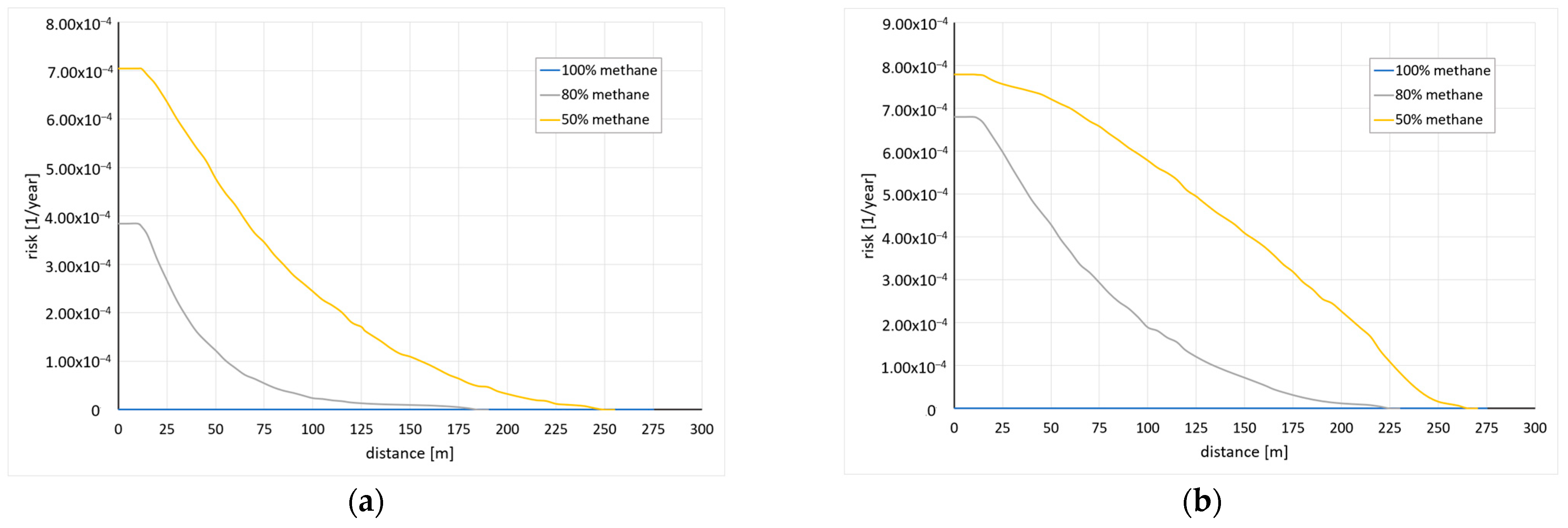 Energies 16 02472 g014