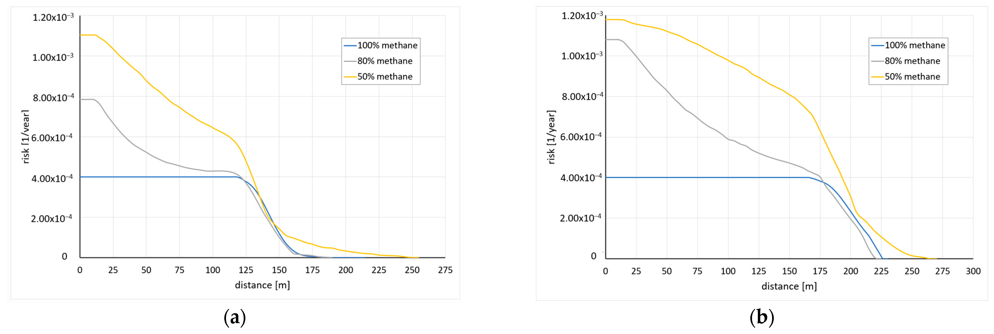 Energies 16 02472 g015