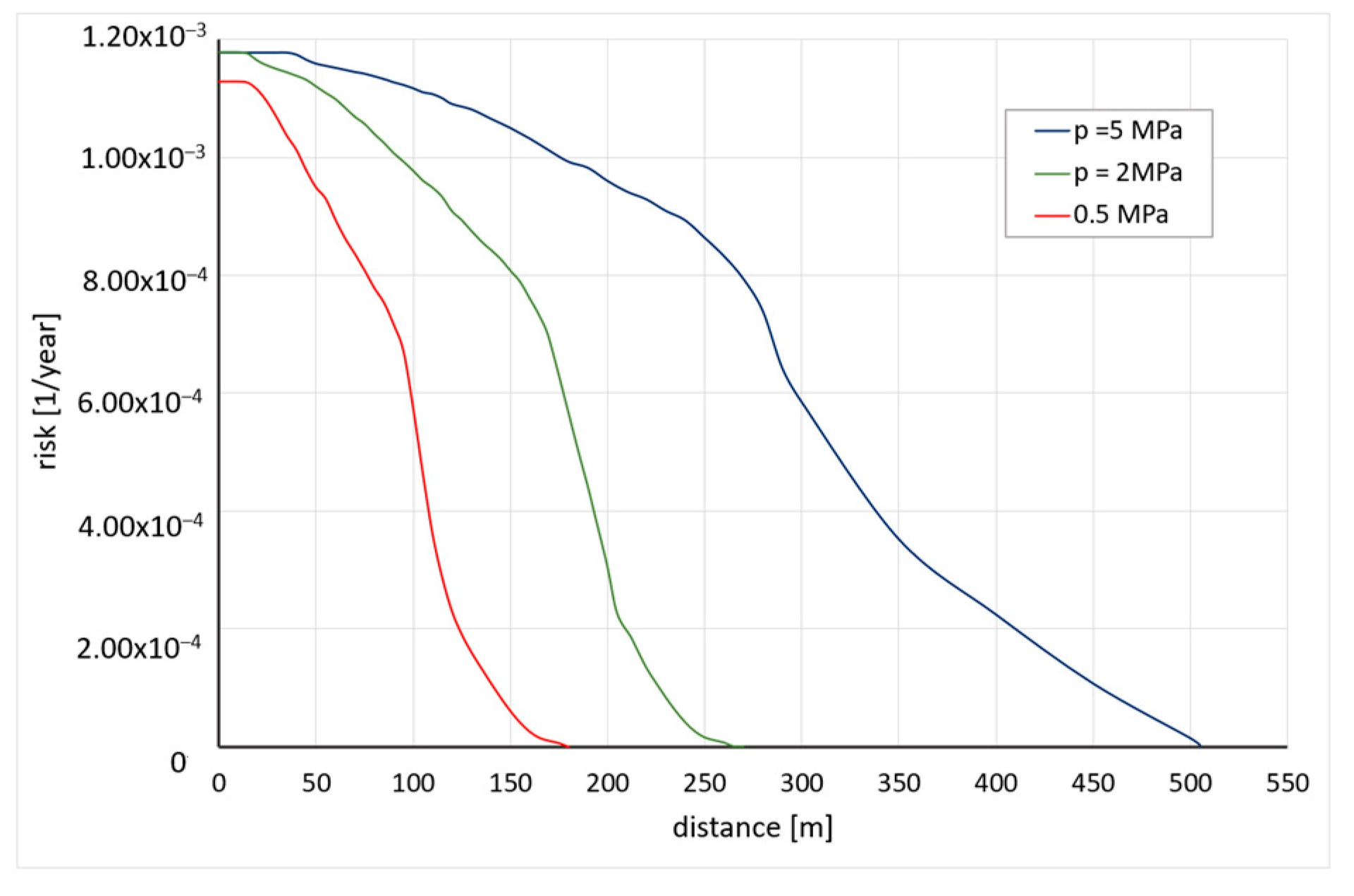Energies 16 02472 g016