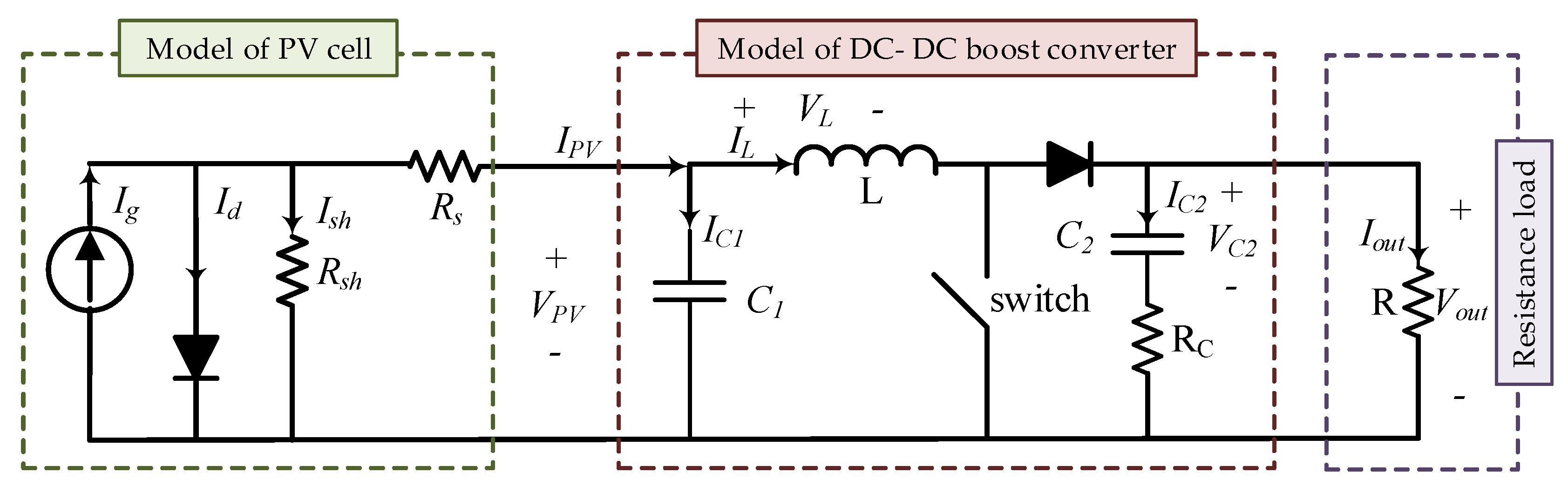 Energies 16 02473 g001