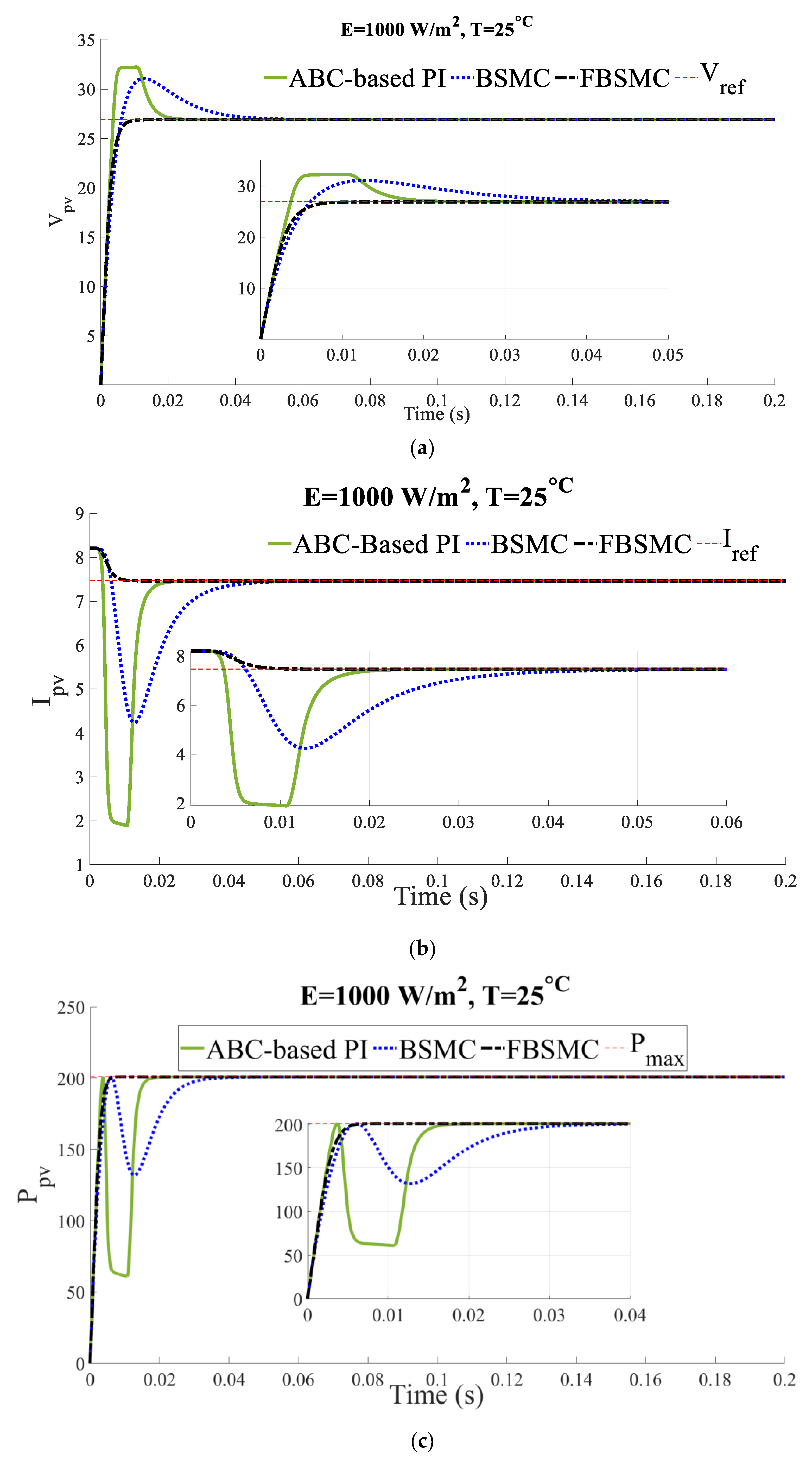 Energies 16 02473 g004