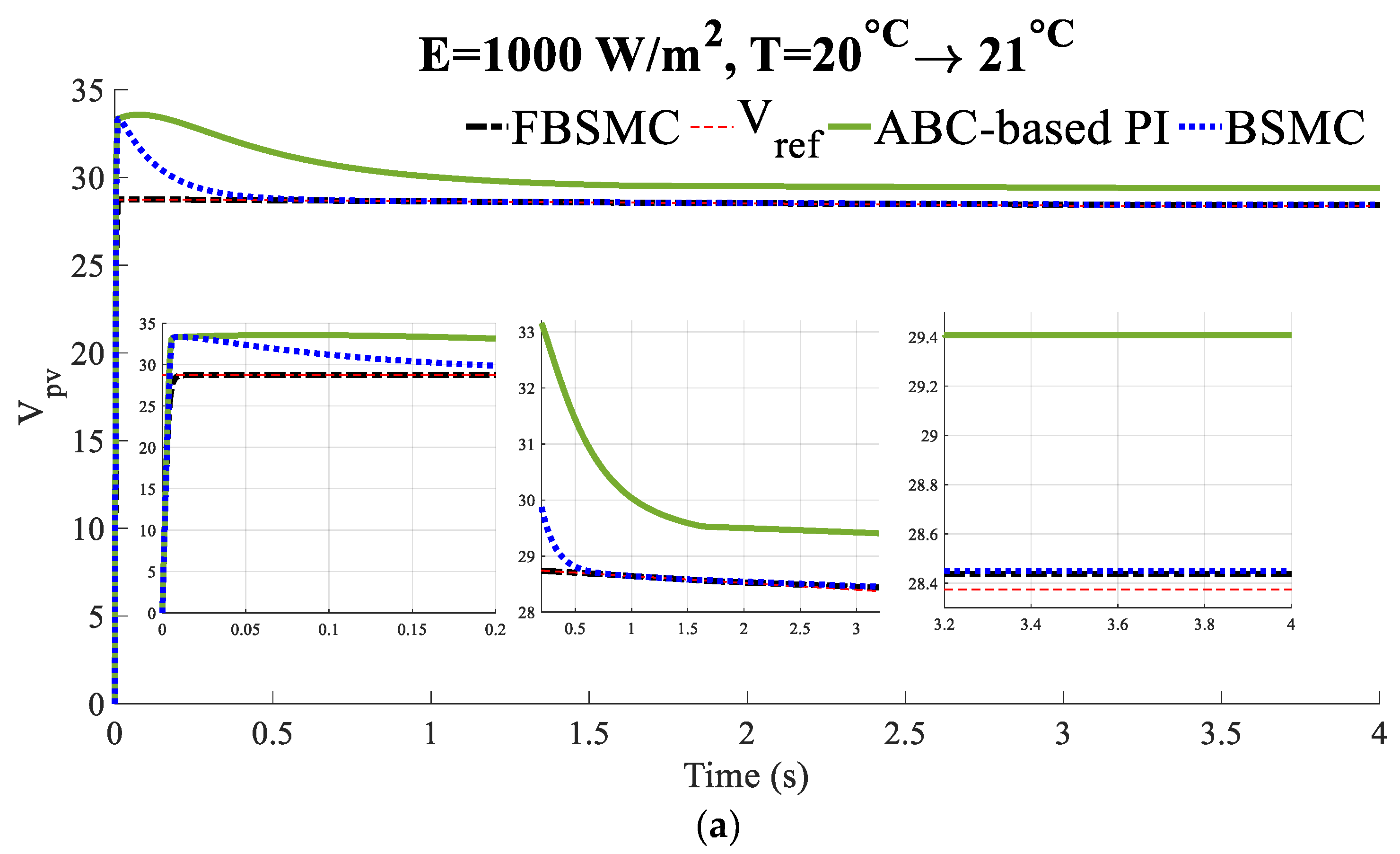 Energies 16 02473 g006a