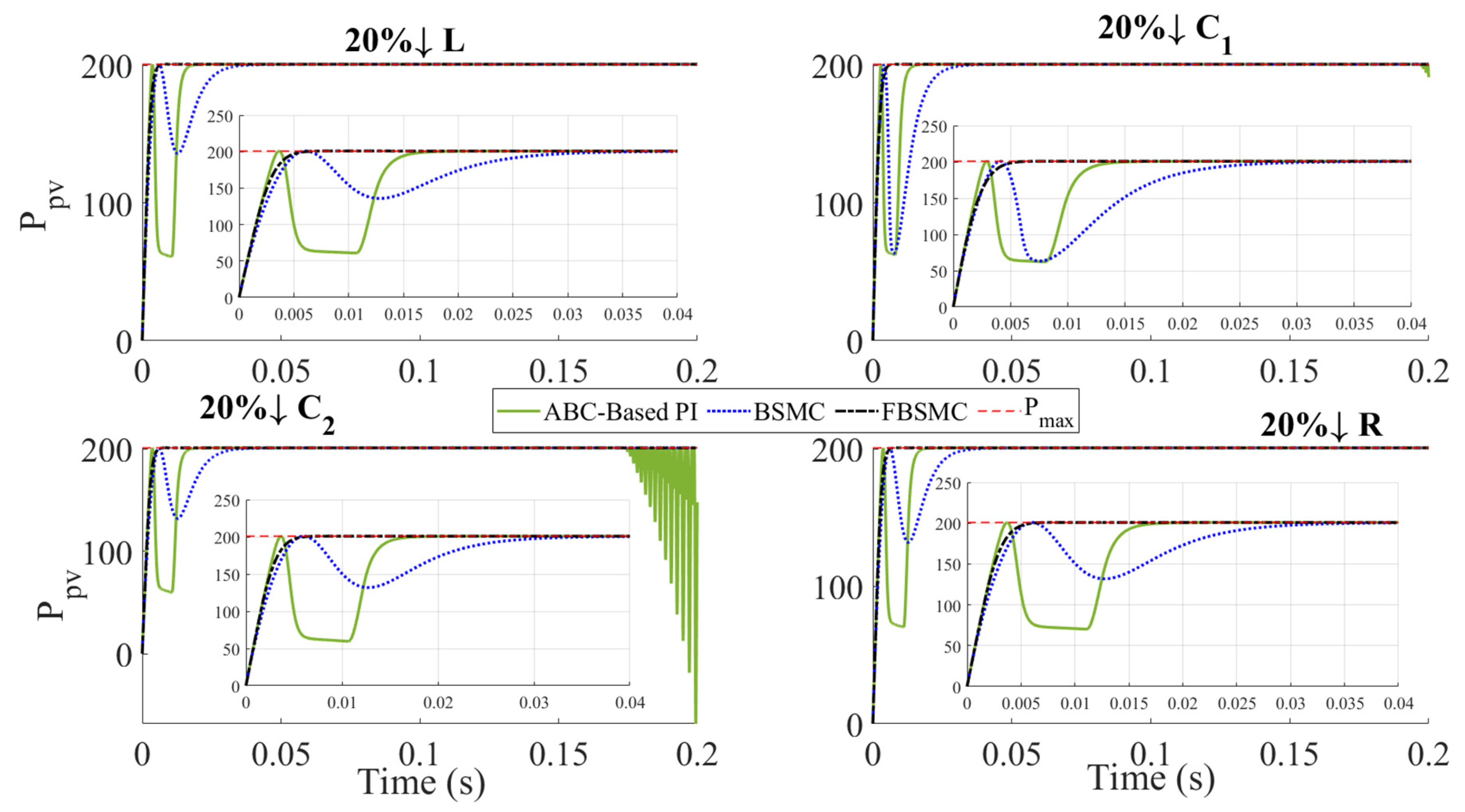 Energies 16 02473 g011