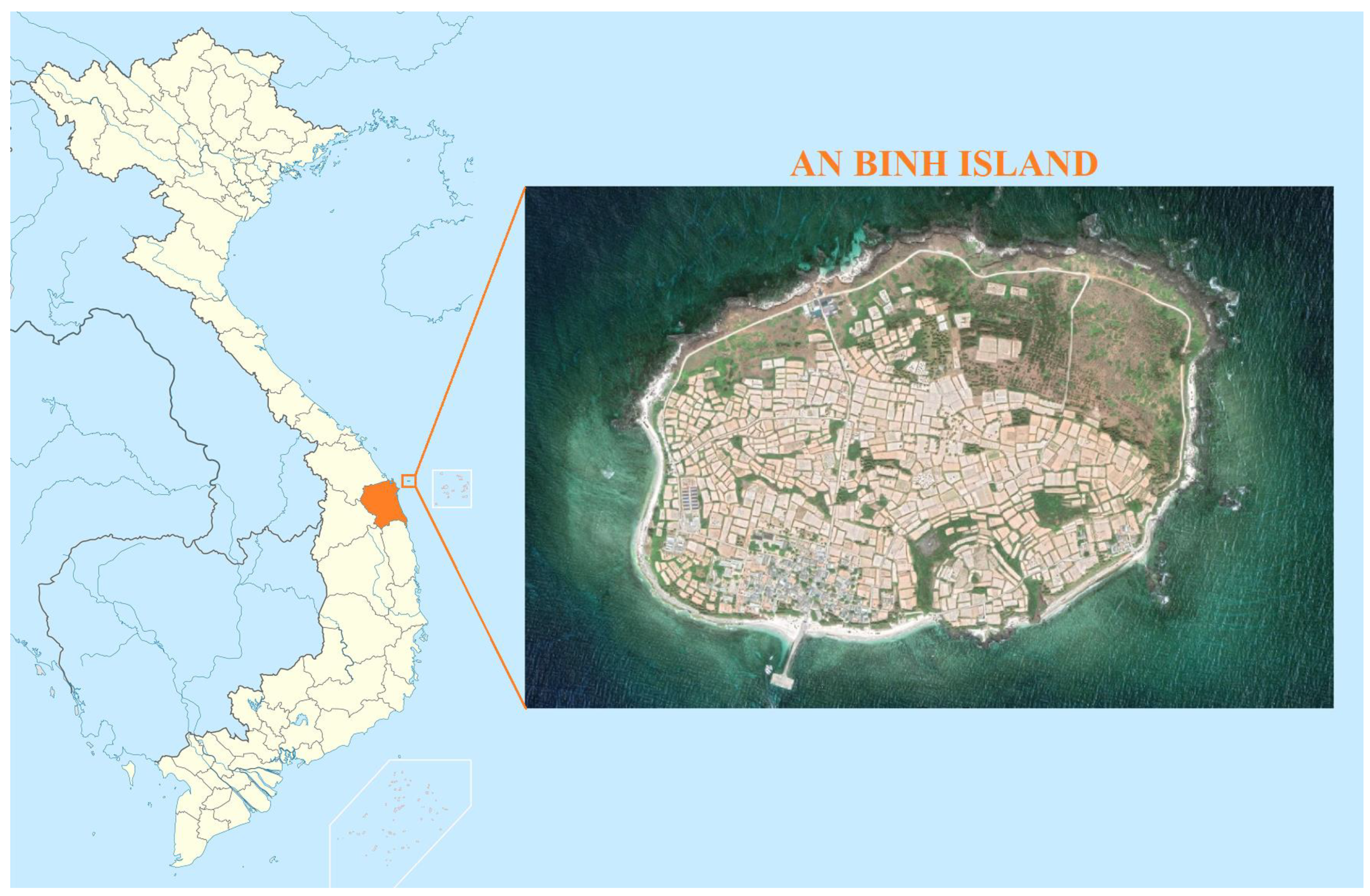 Energies 16 02475 g001