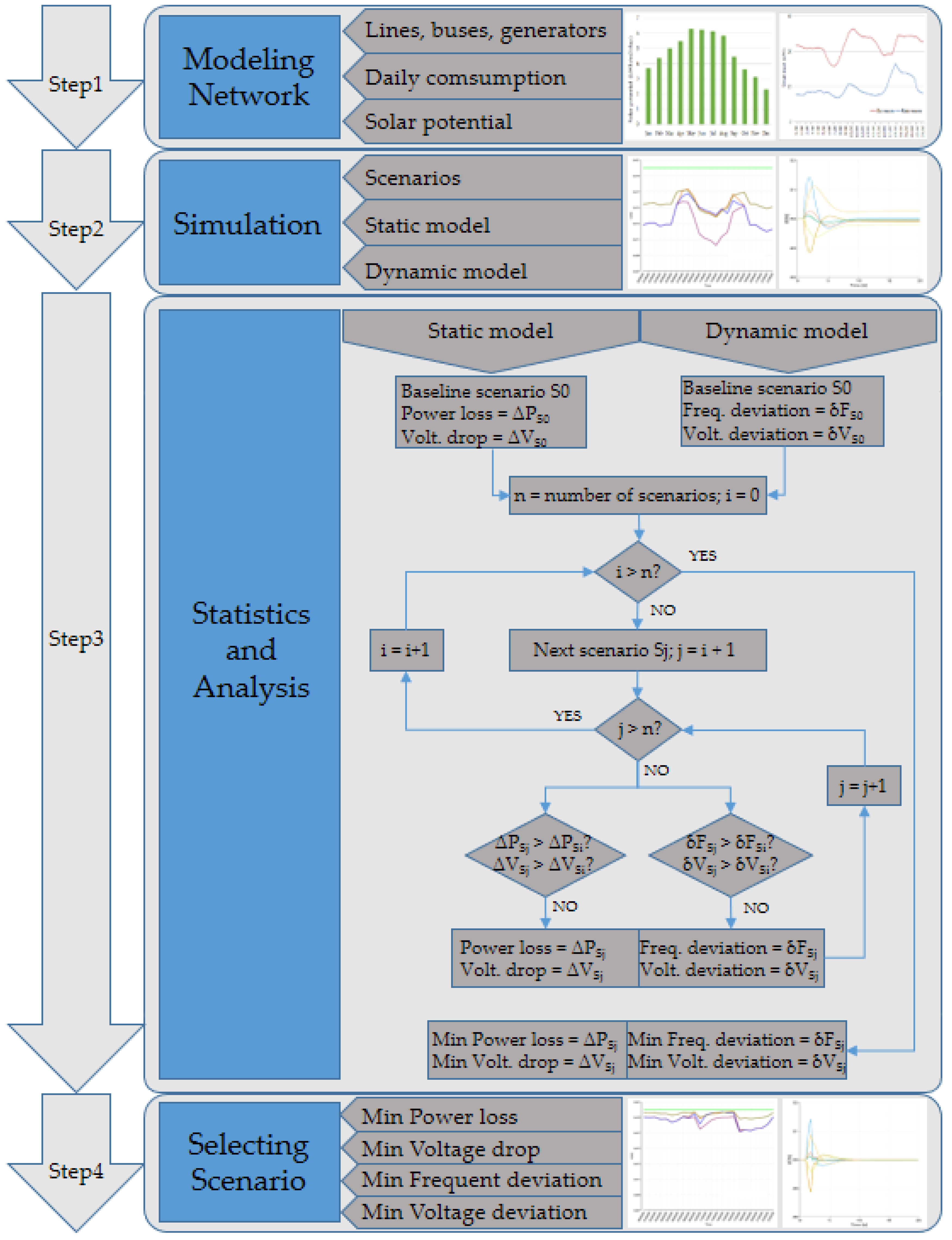 Energies 16 02475 g005