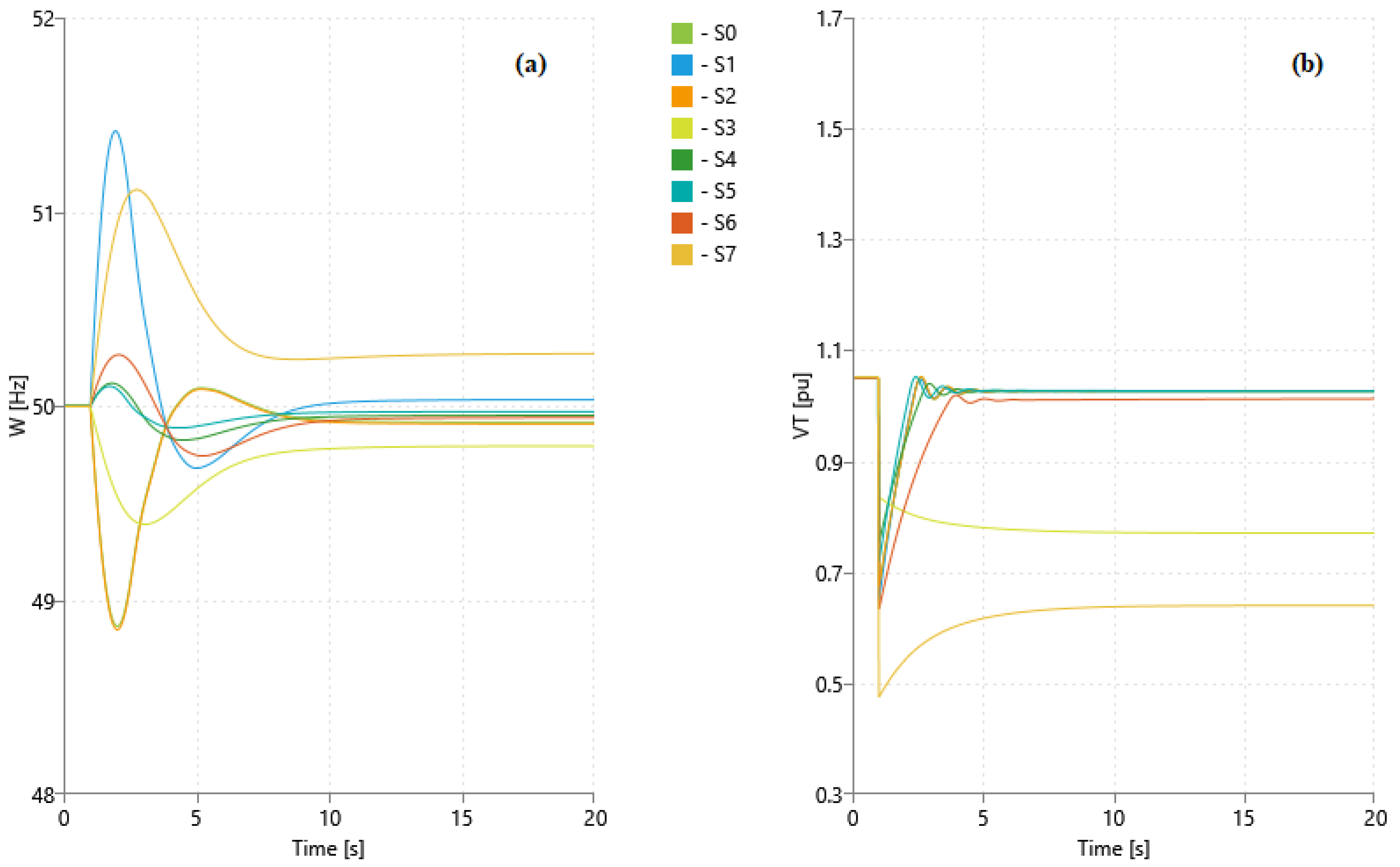 Energies 16 02475 g013