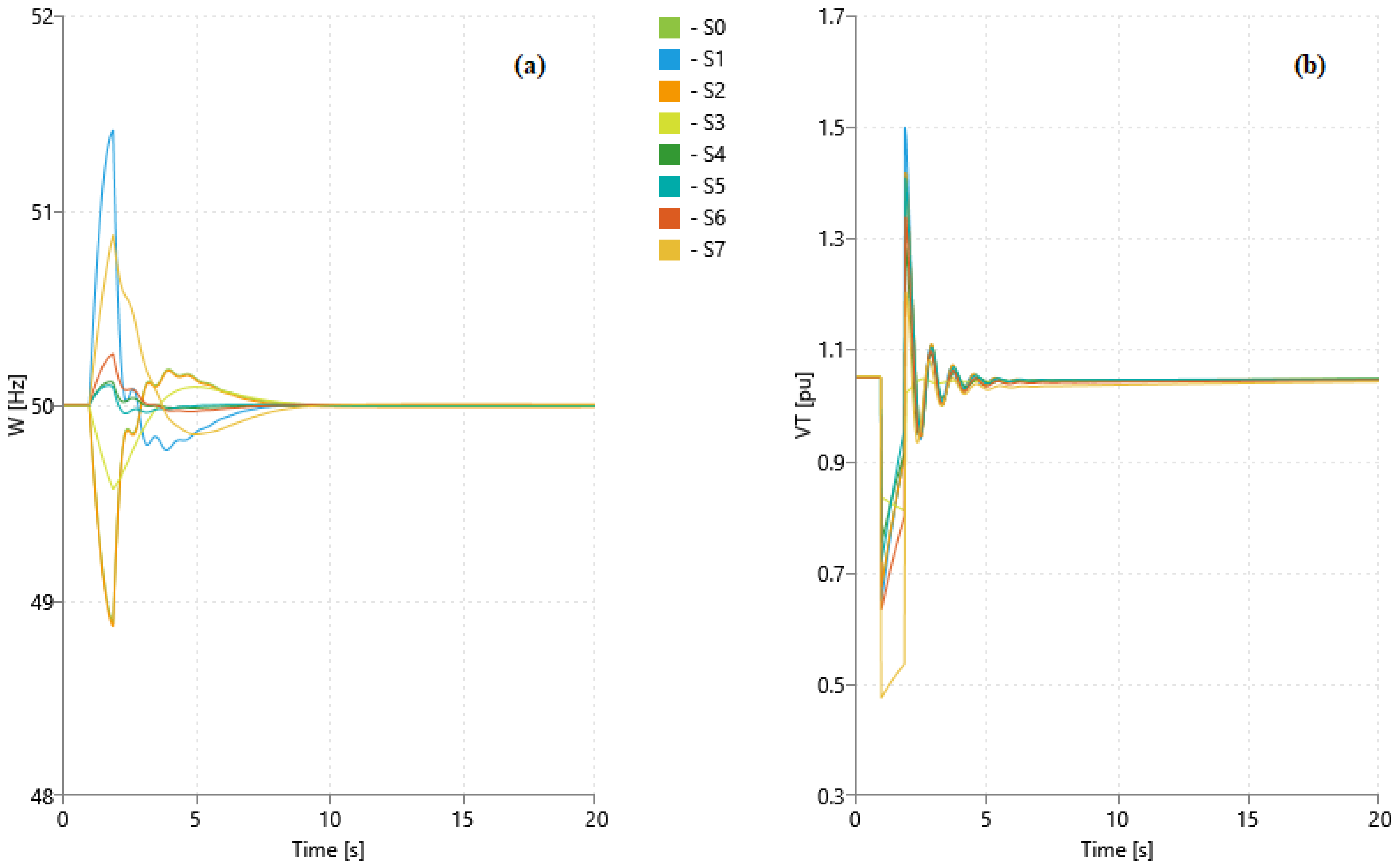 Energies 16 02475 g014