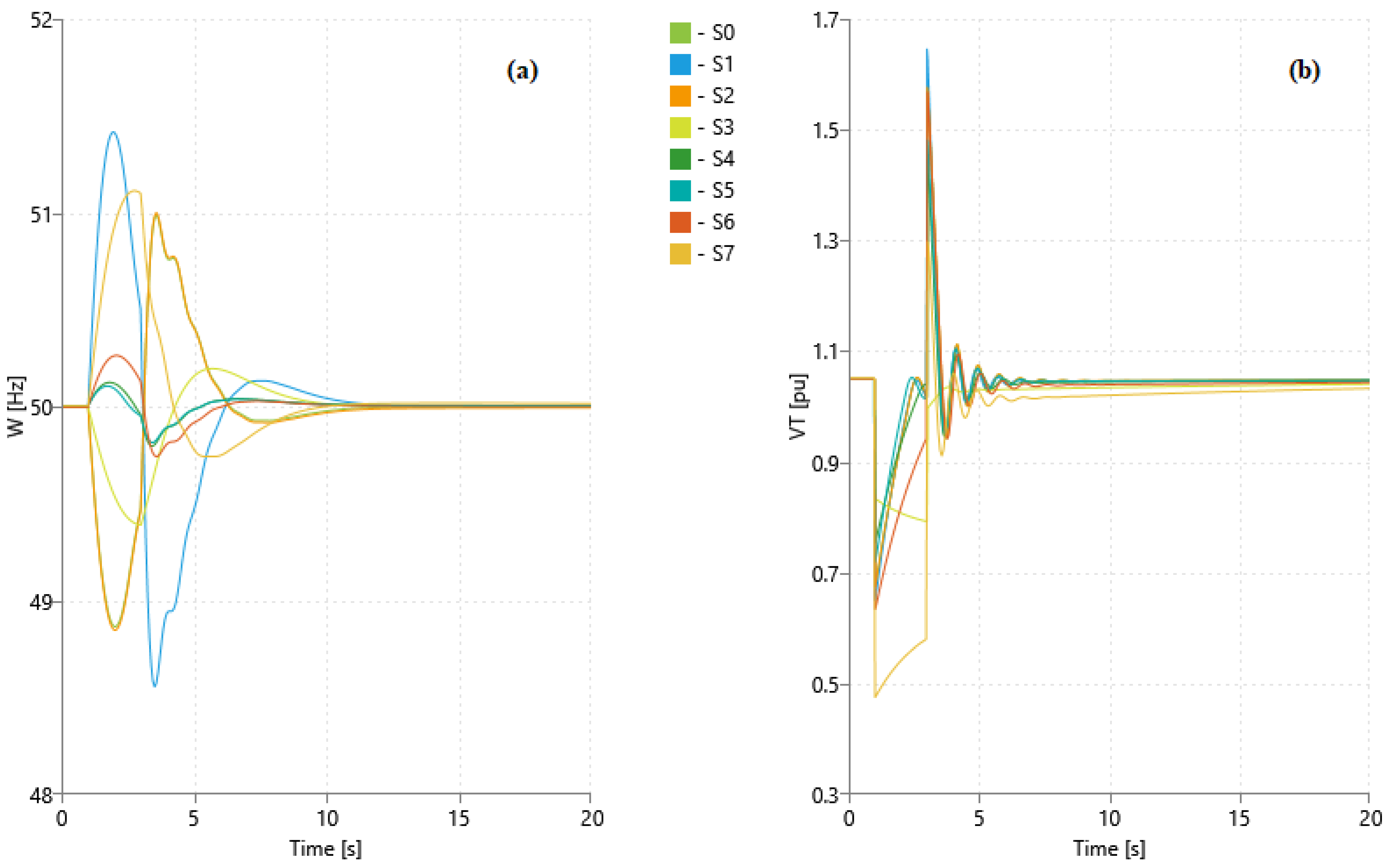 Energies 16 02475 g015