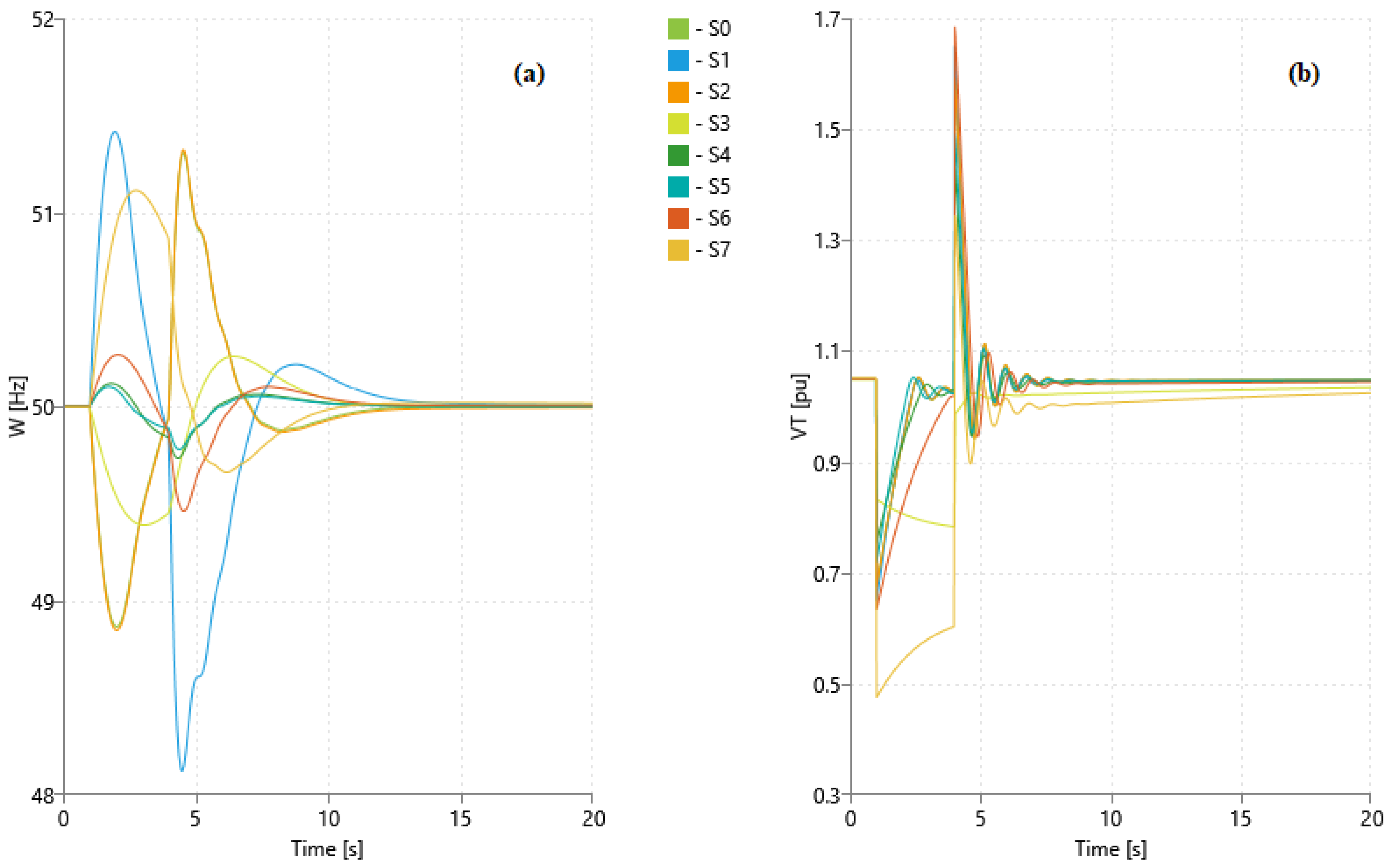 Energies 16 02475 g016