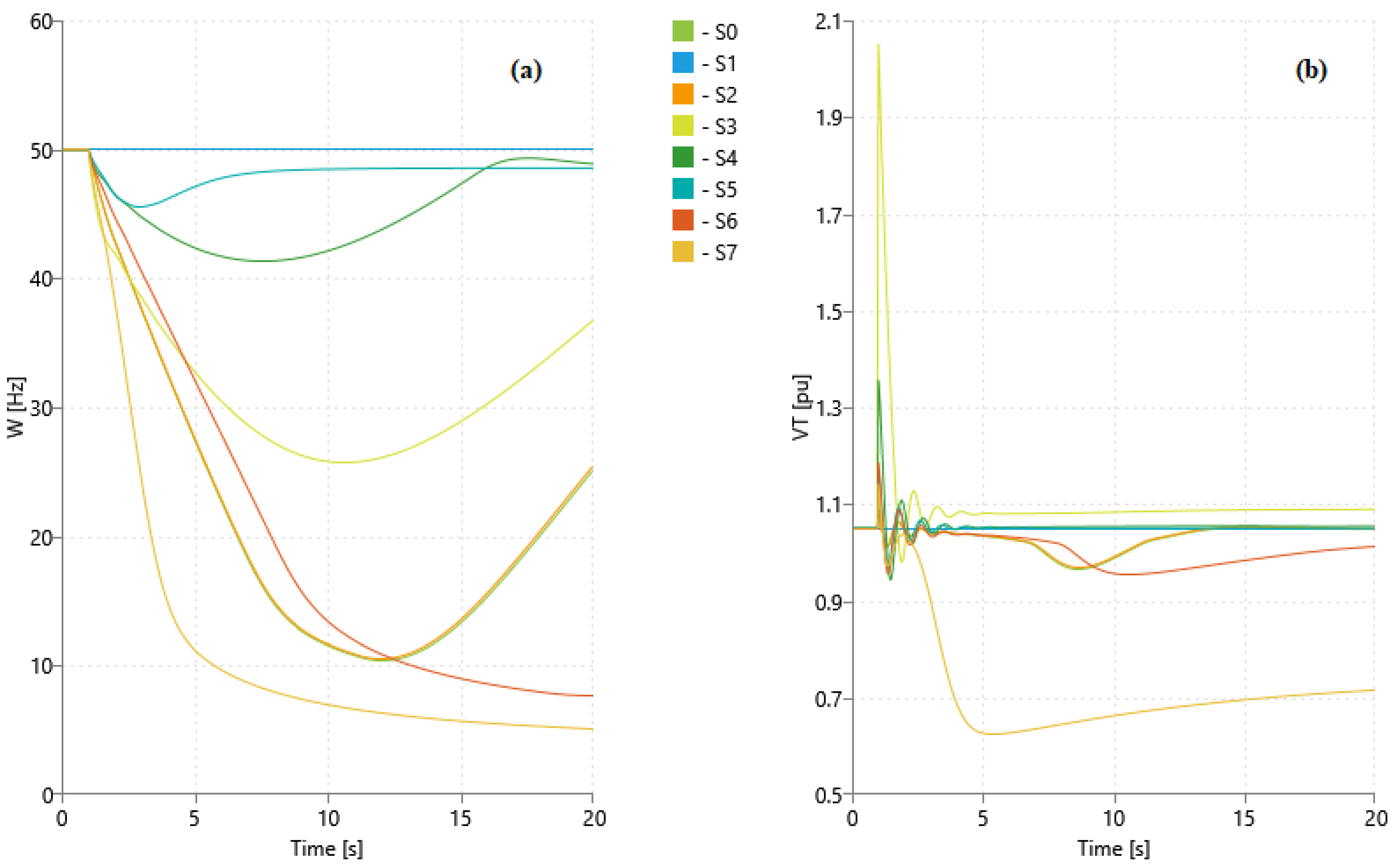 Energies 16 02475 g017