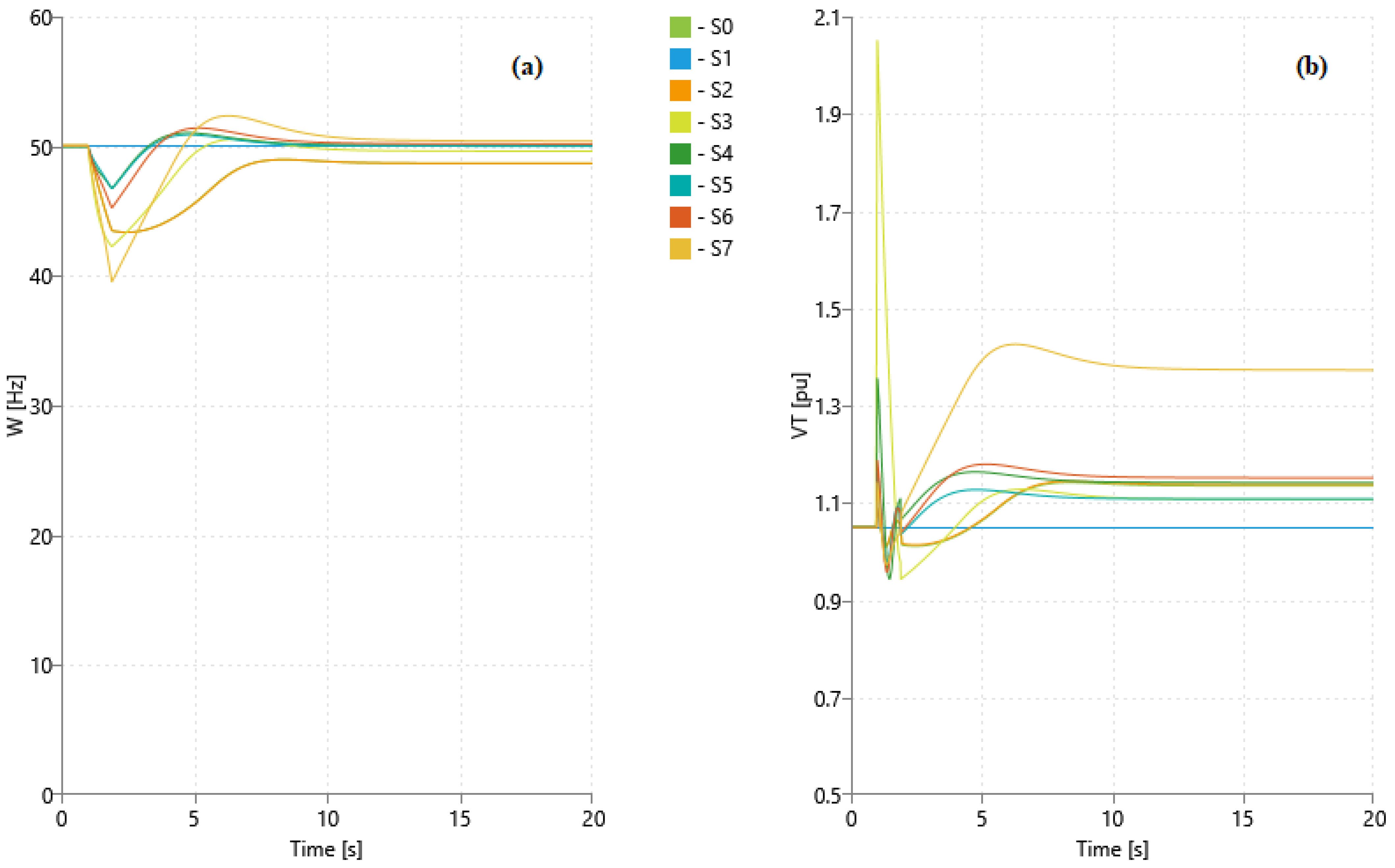 Energies 16 02475 g018