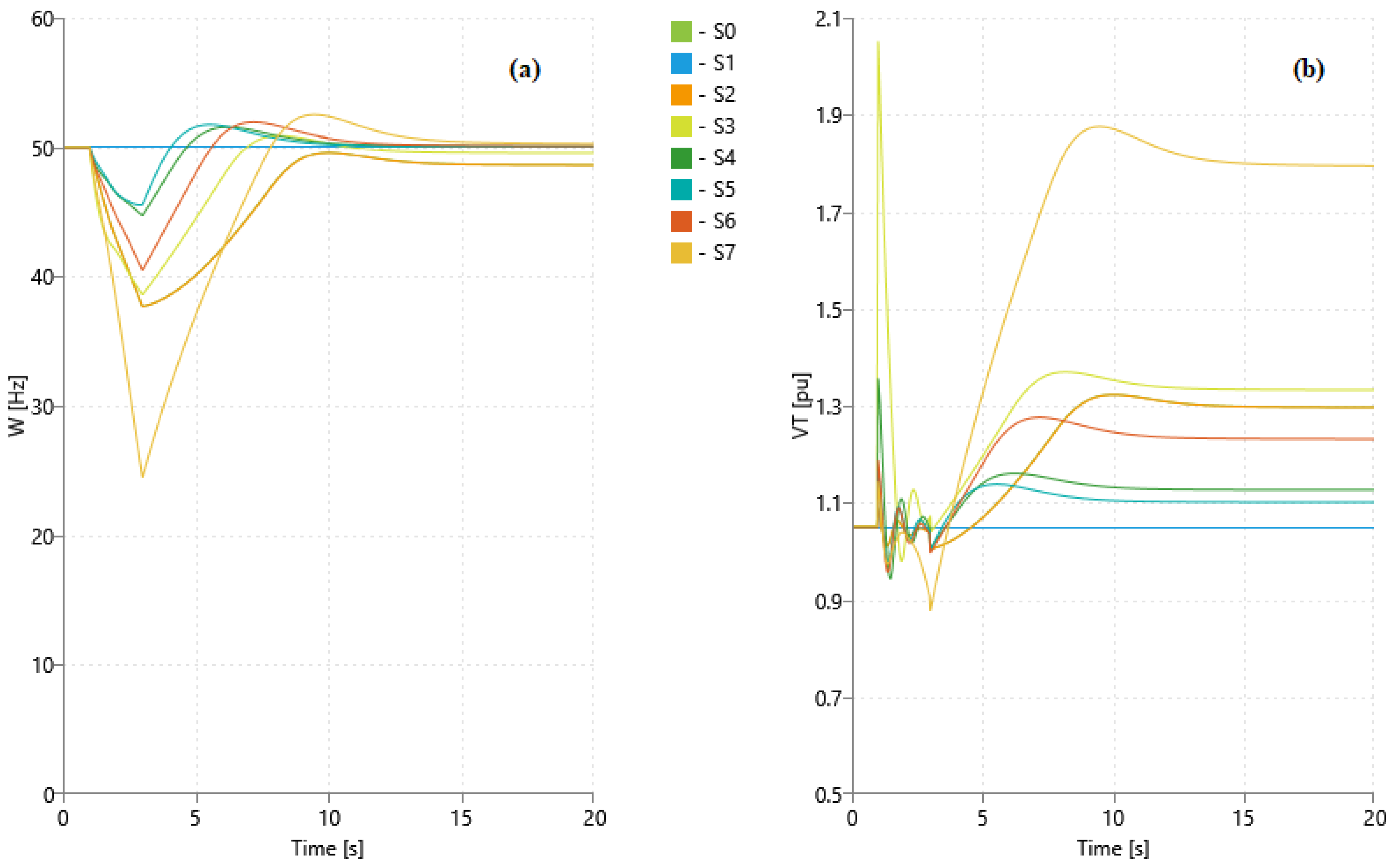 Energies 16 02475 g019