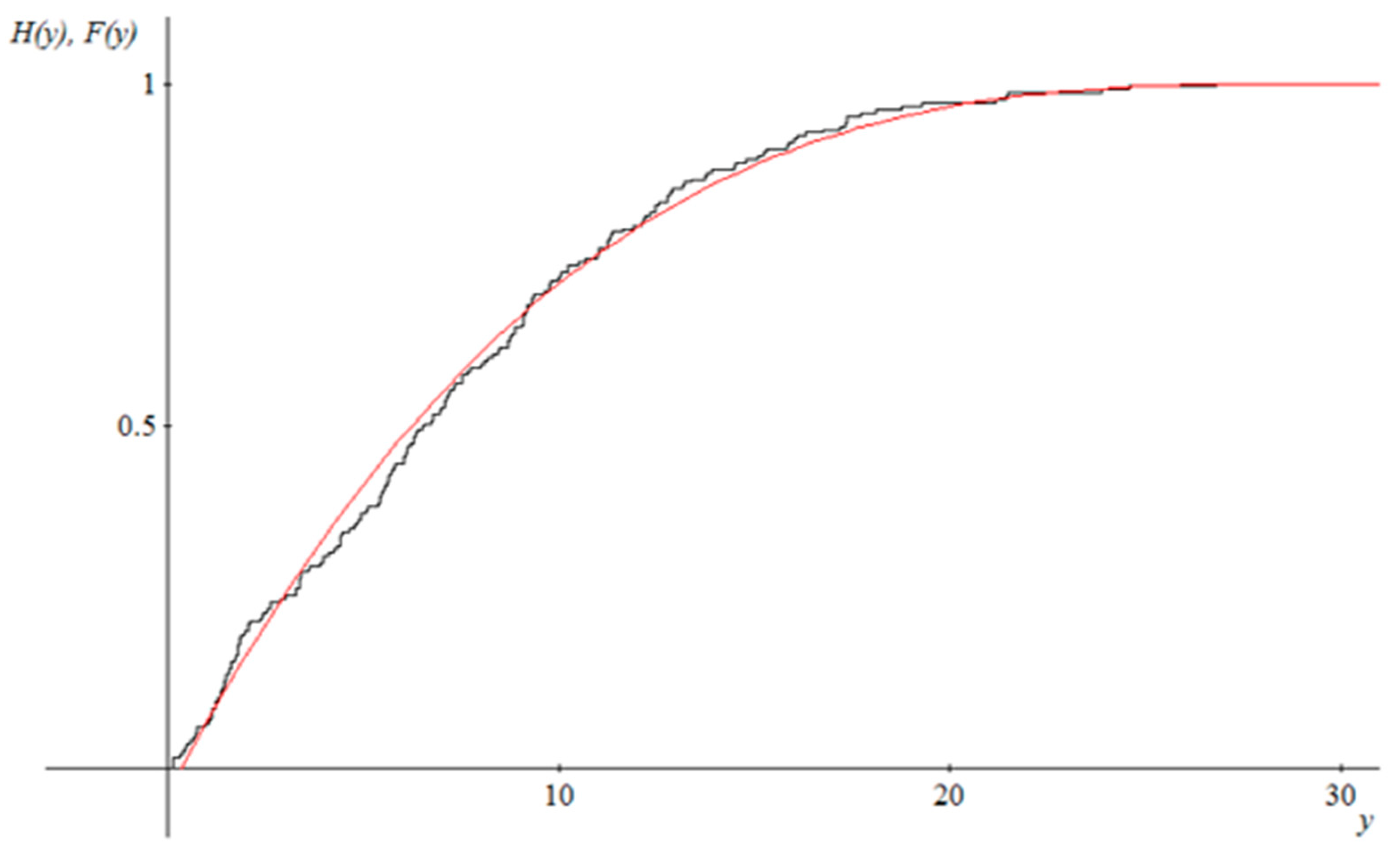 Energies 16 02477 g001