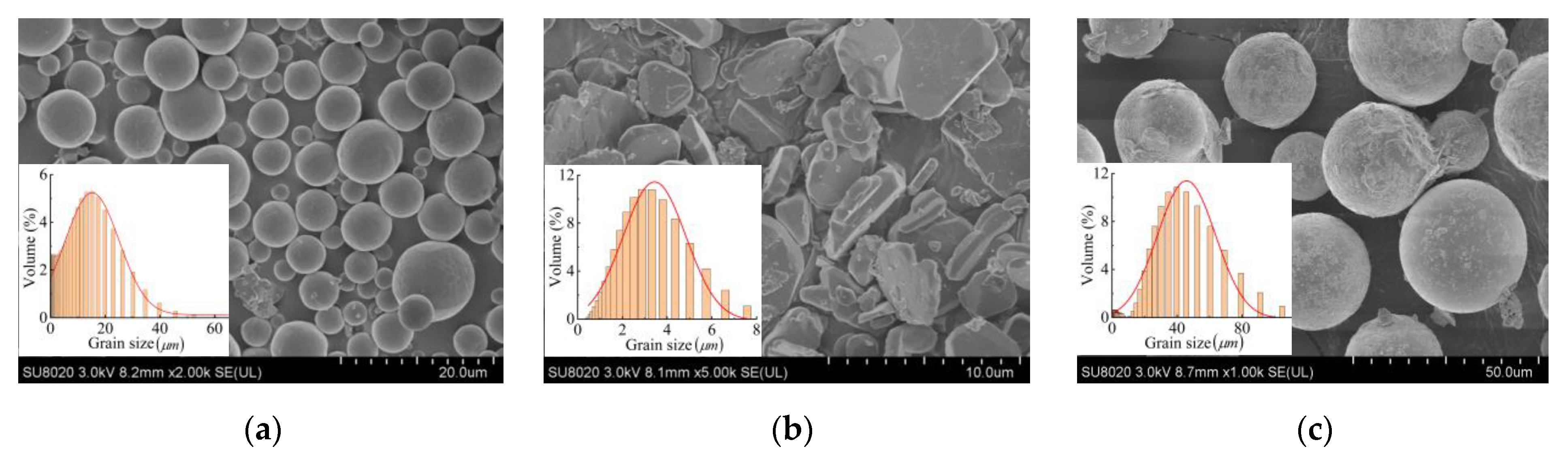 Energies 16 02479 g001