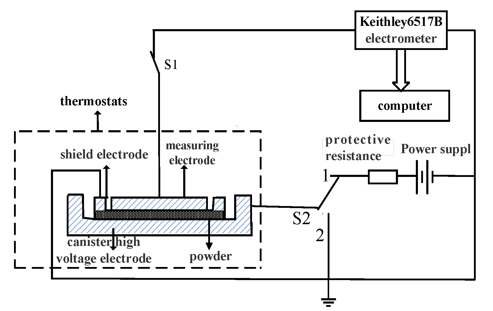 Energies 16 02479 g002