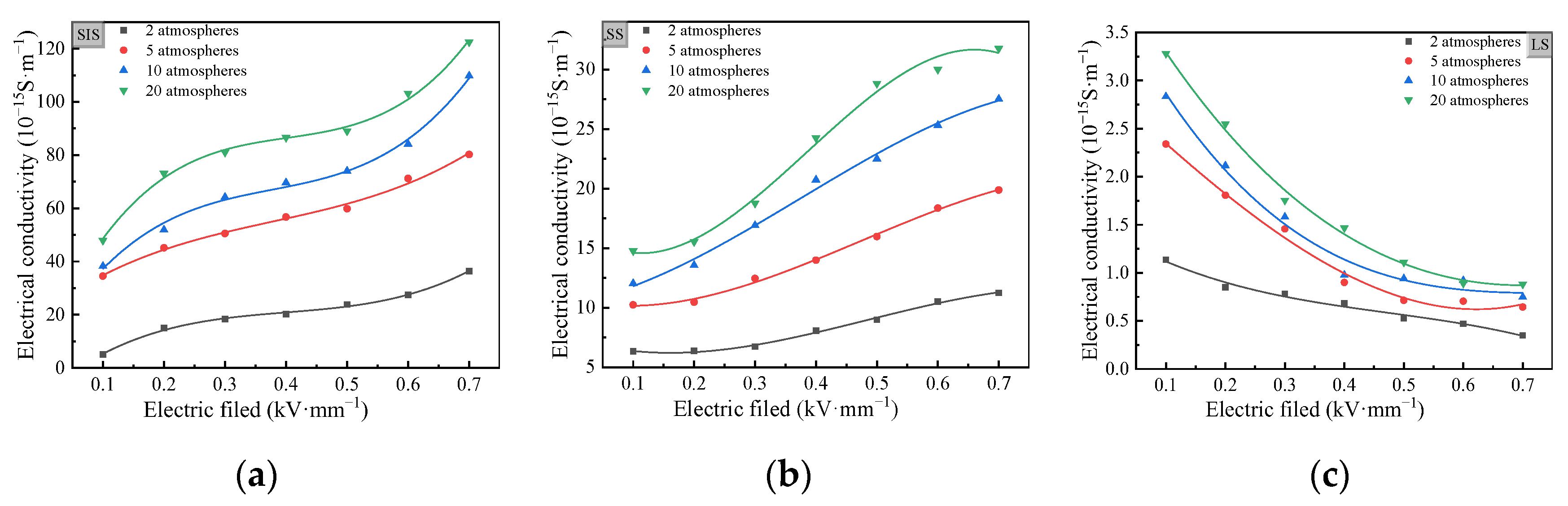 Energies 16 02479 g004
