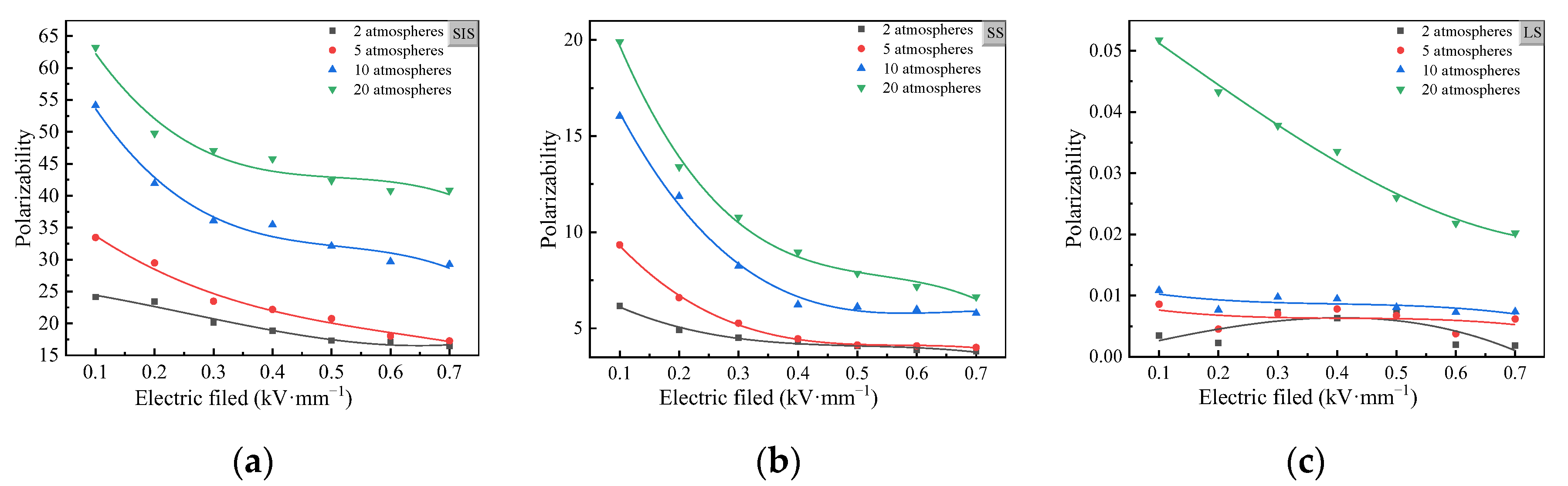 Energies 16 02479 g008