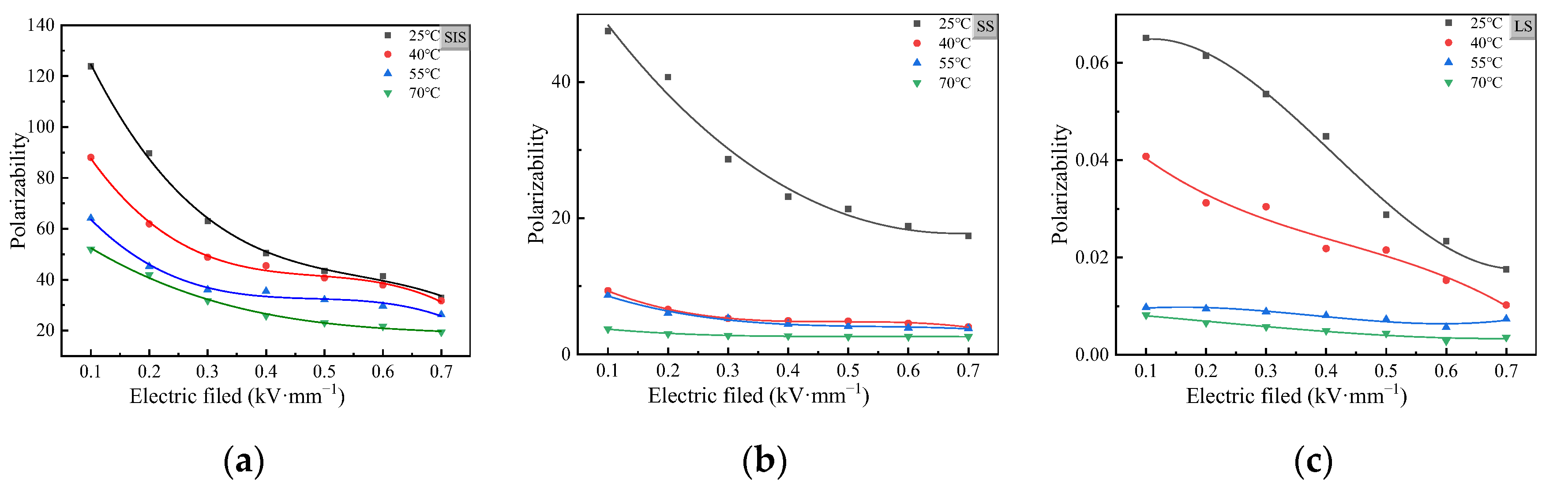 Energies 16 02479 g009