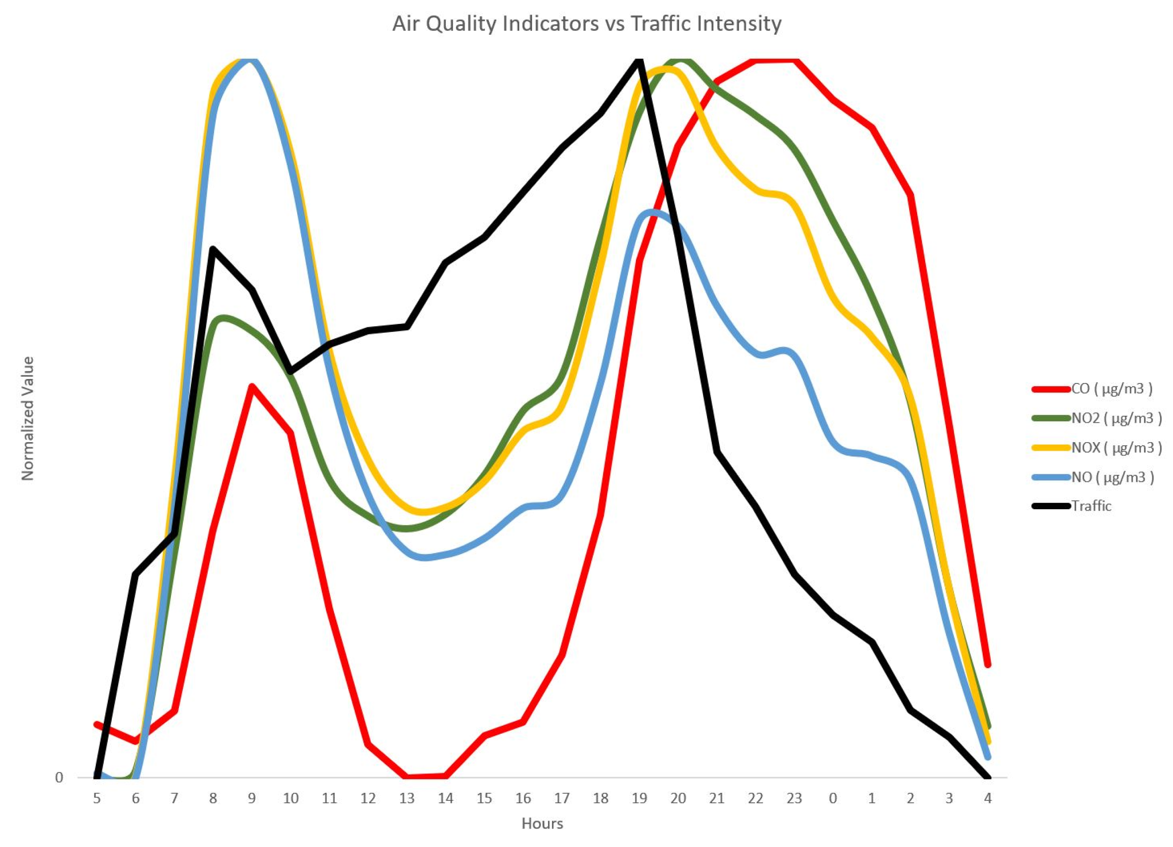 Energies 16 02480 g003