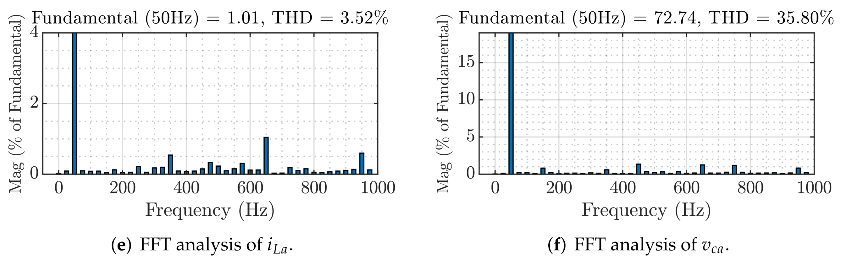 Energies 16 02481 g003b