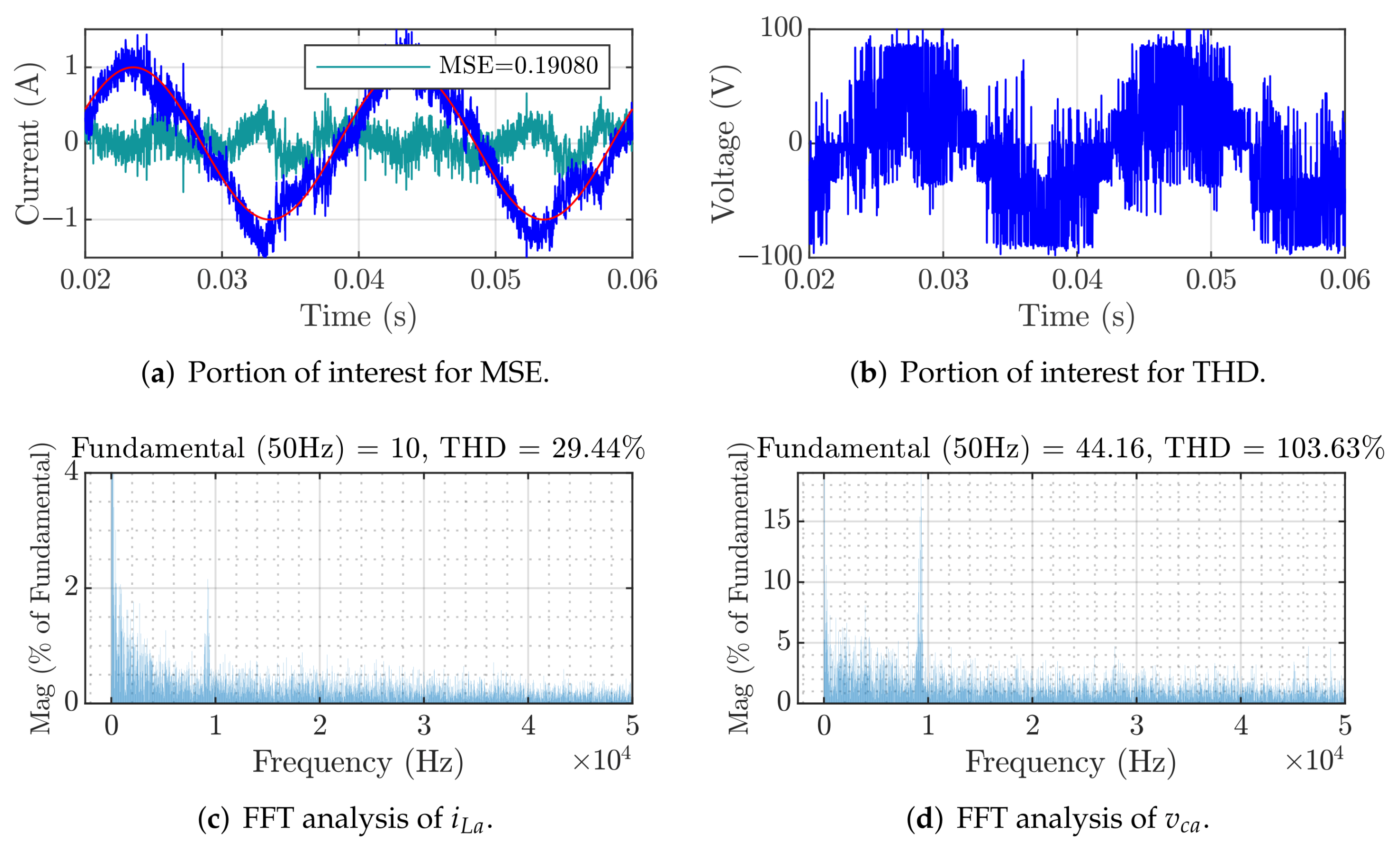 Energies 16 02481 g012