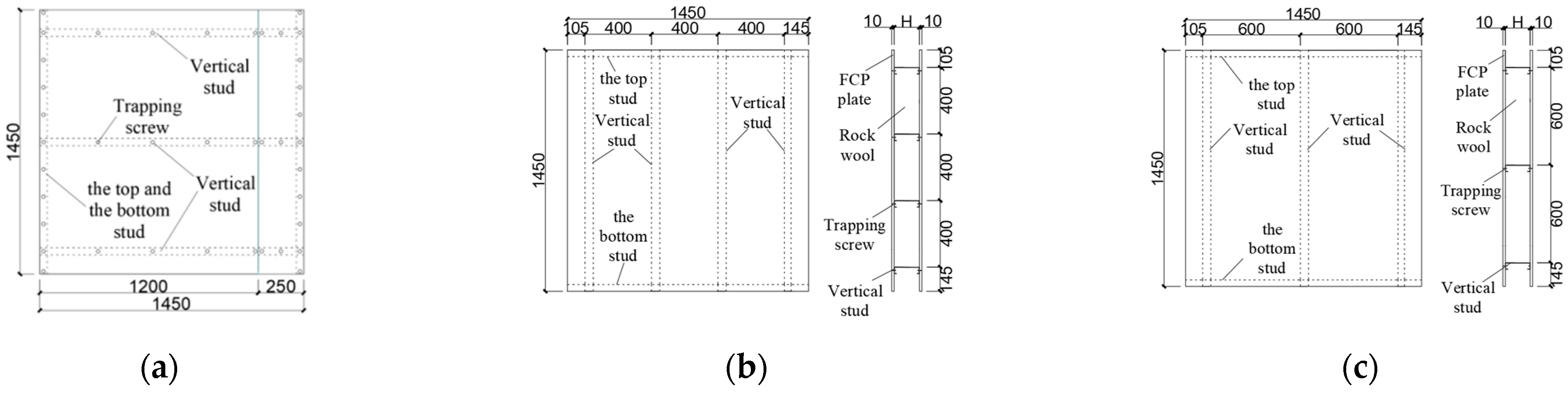 Energies 16 02482 g003