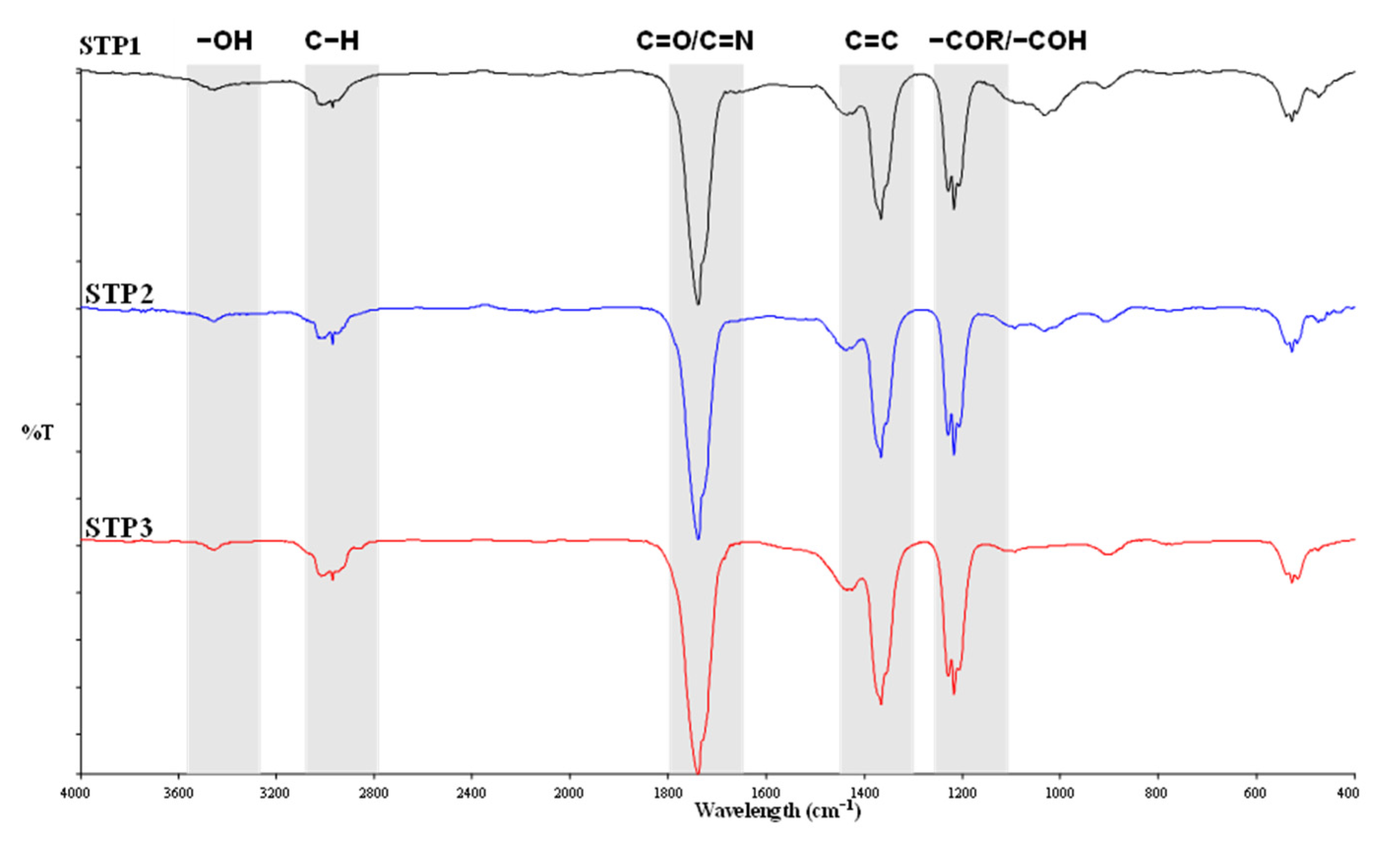 Energies 16 02483 g002 Energies 16 02483 g002
