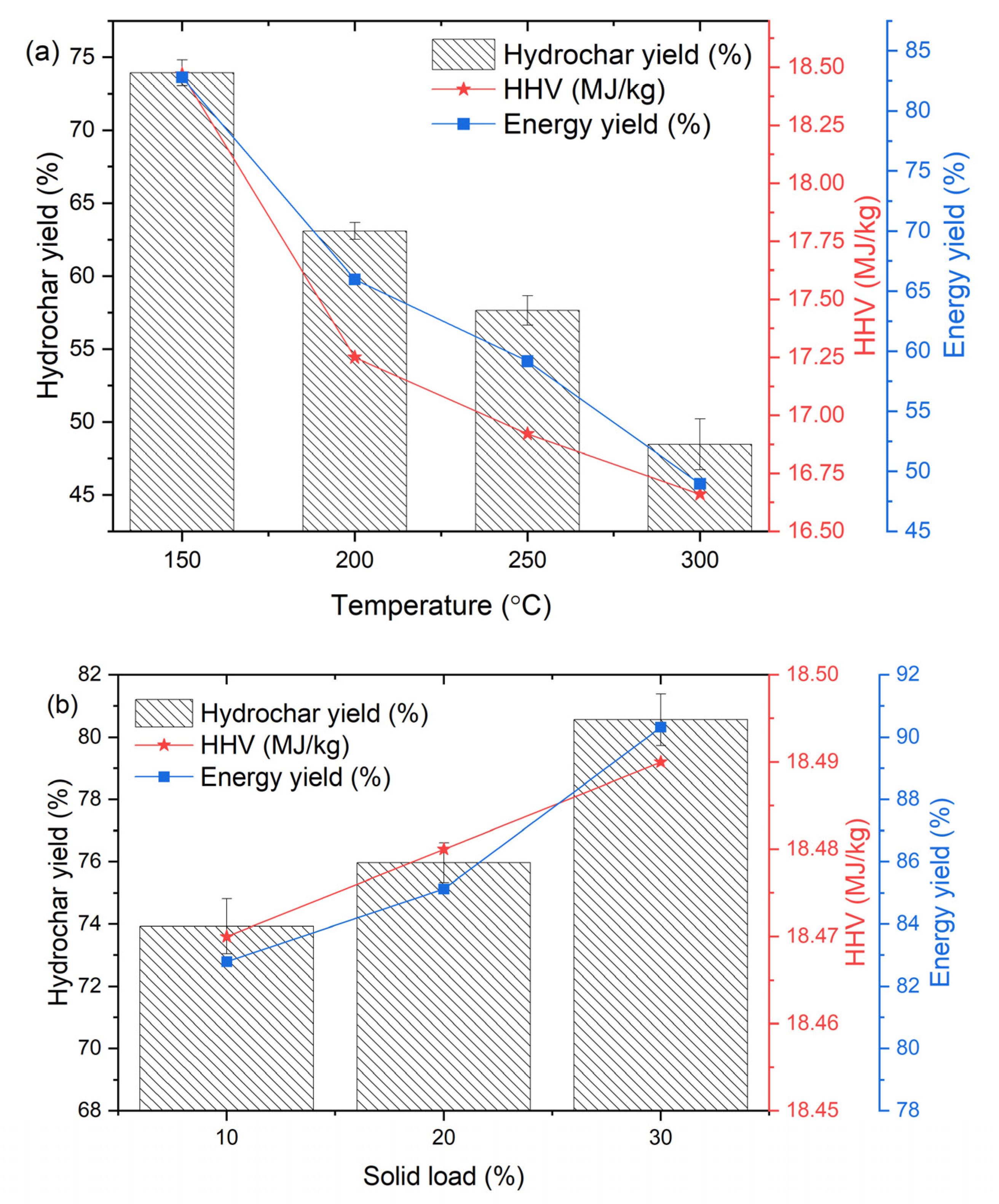 Energies 16 02483 g003a Energies 16 02483 g003a