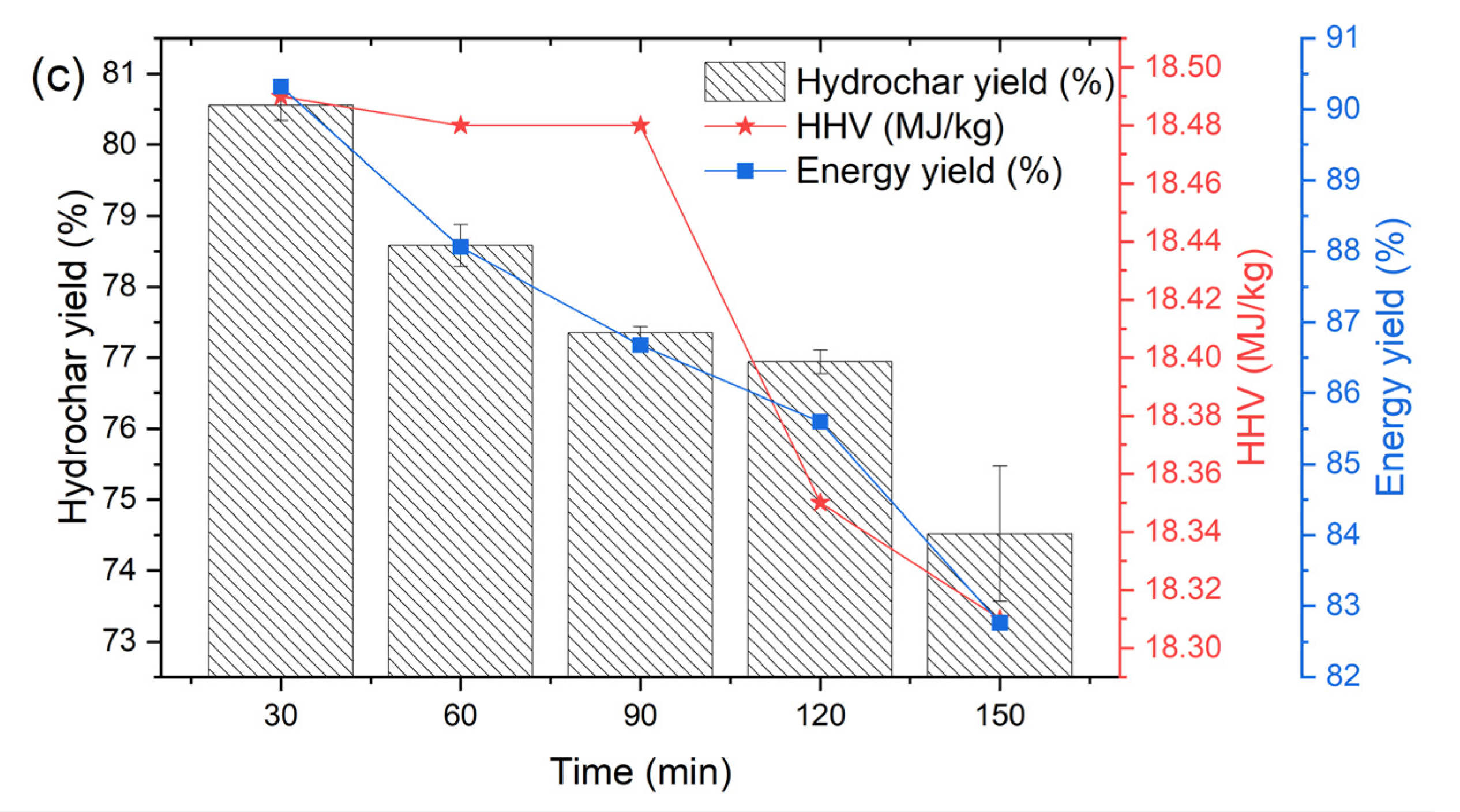 Energies 16 02483 g003b Energies 16 02483 g003b