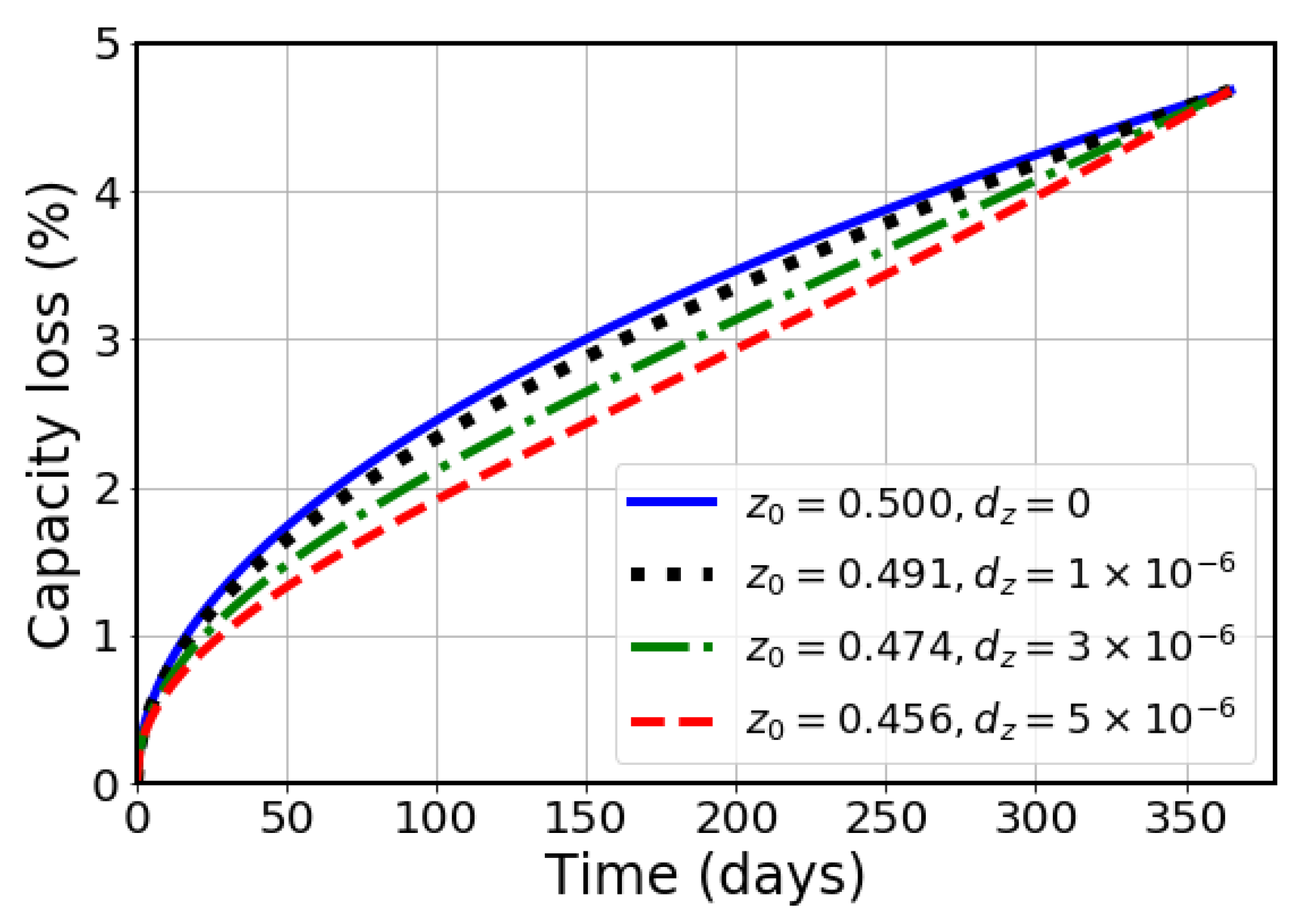 Energies 16 02484 g001