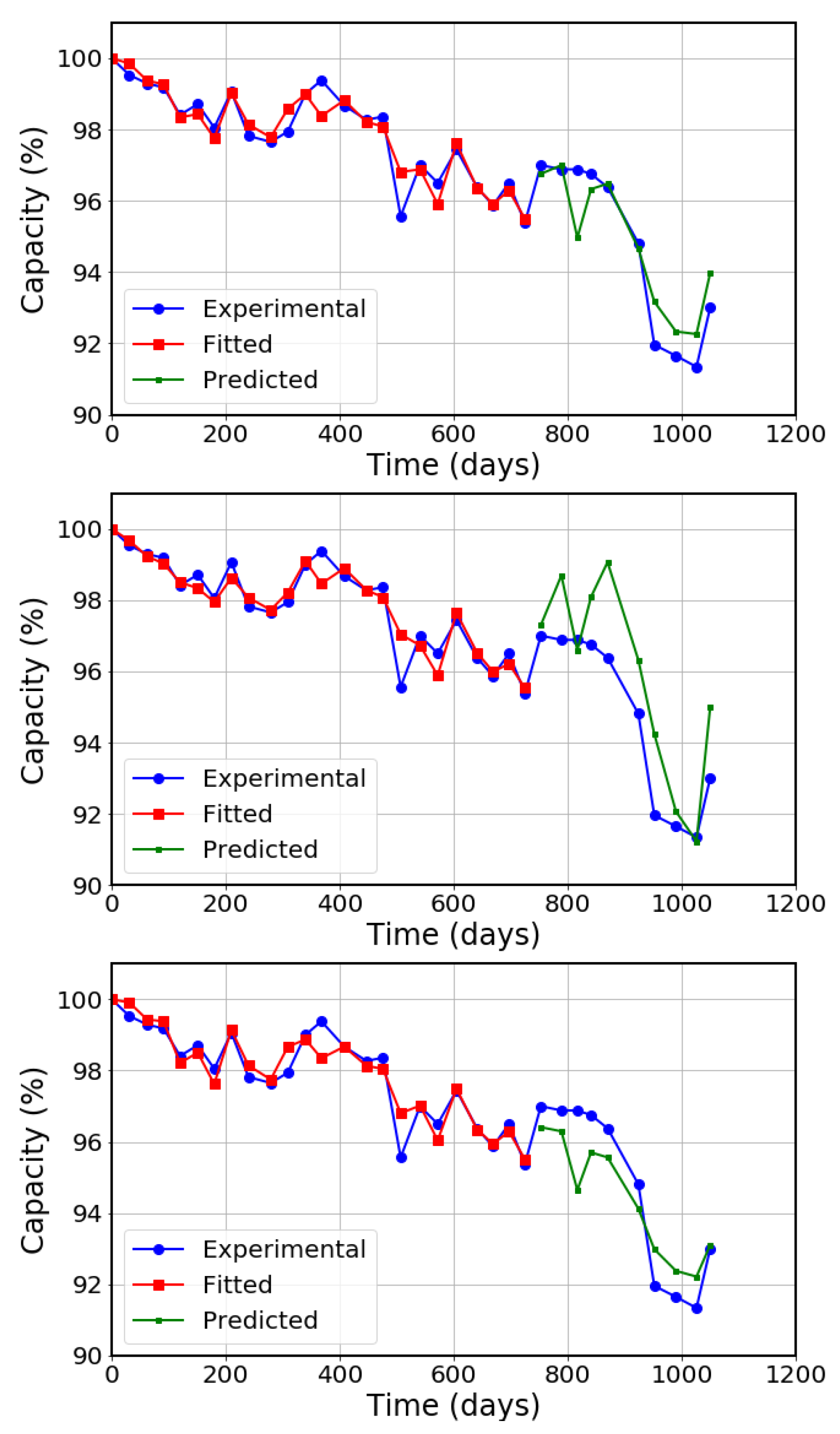 Energies 16 02484 g007