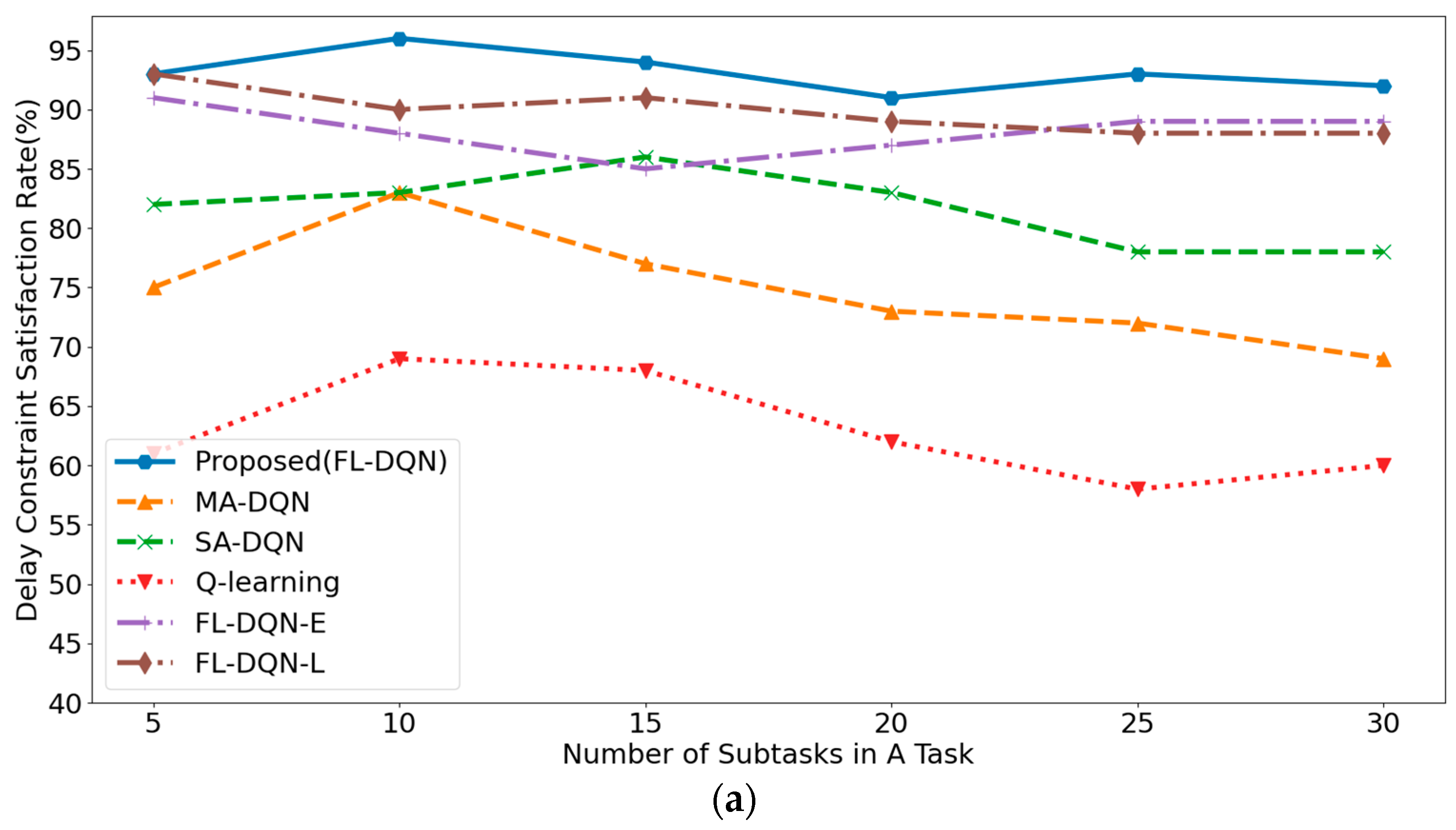 Energies 16 02486 g010a