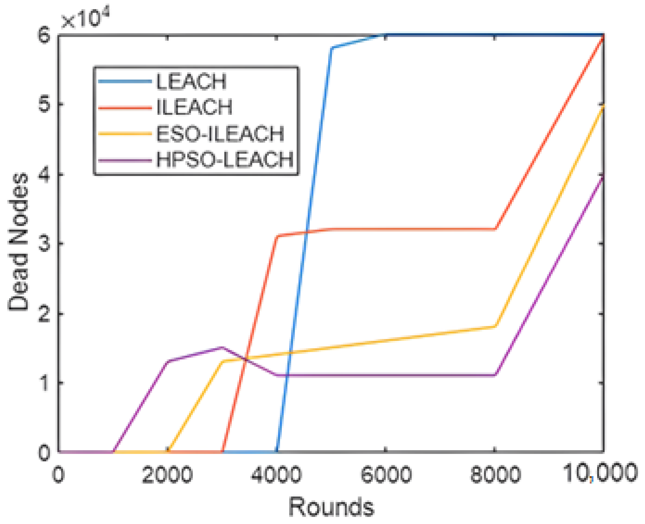 Energies 16 02487 g010