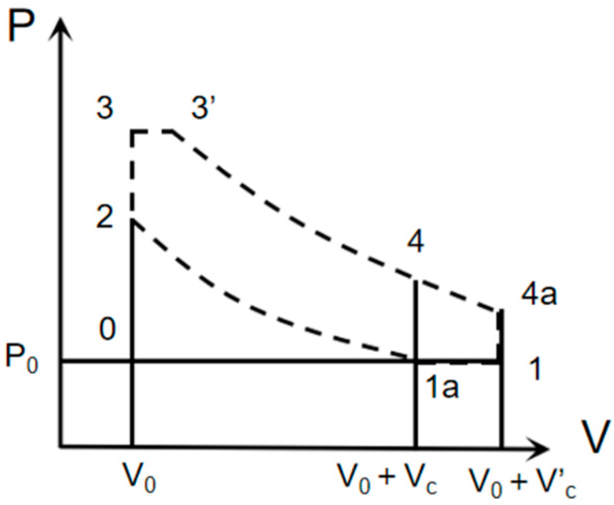 Energies 16 02488 g002