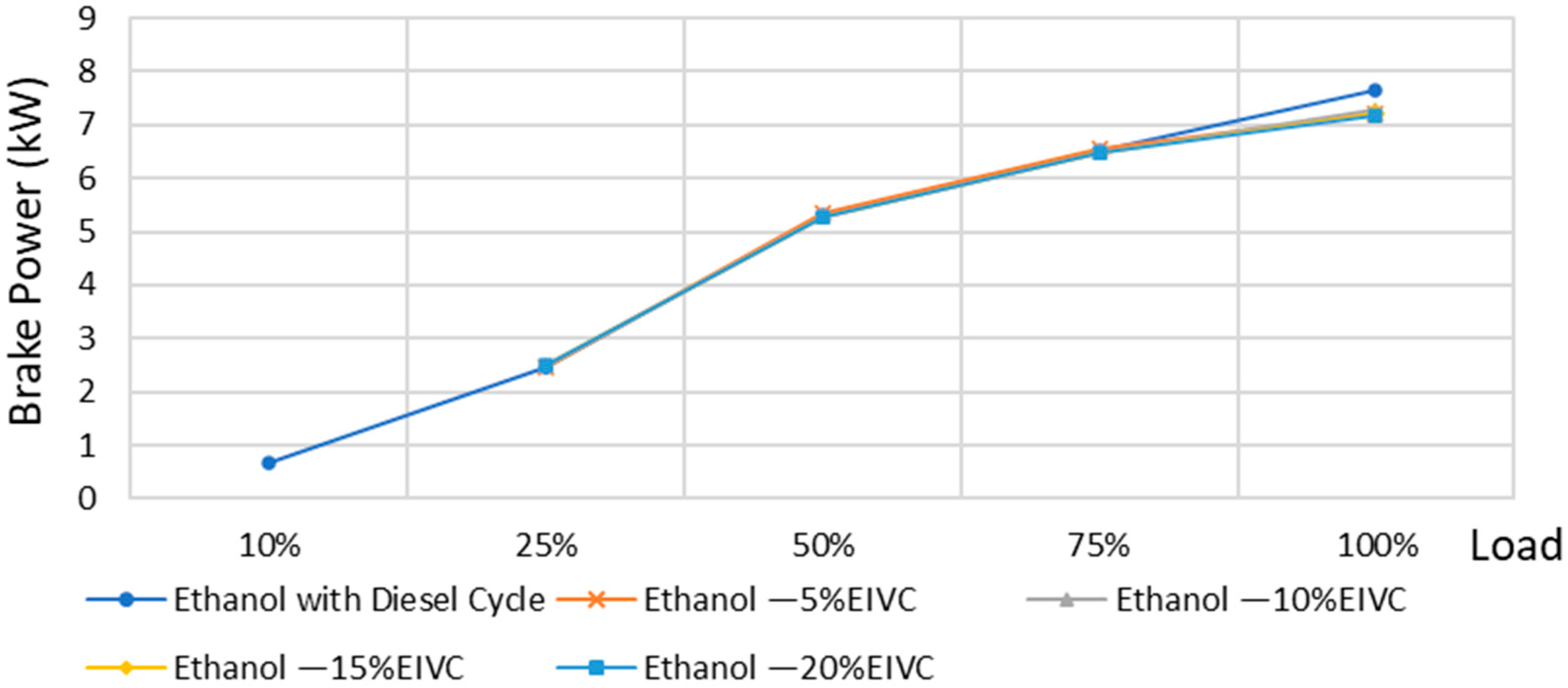 Energies 16 02488 g015