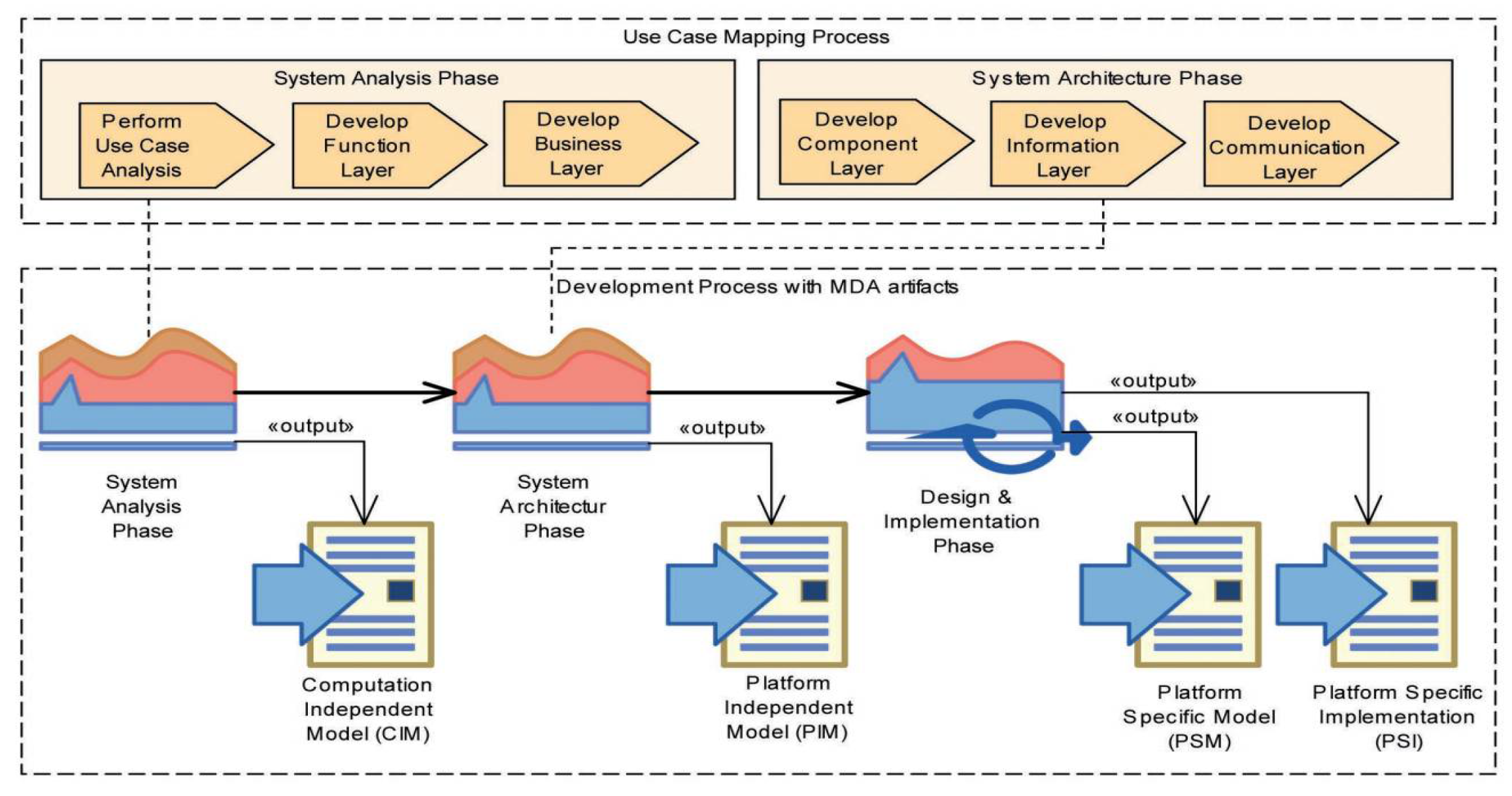Energies 16 02489 g002
