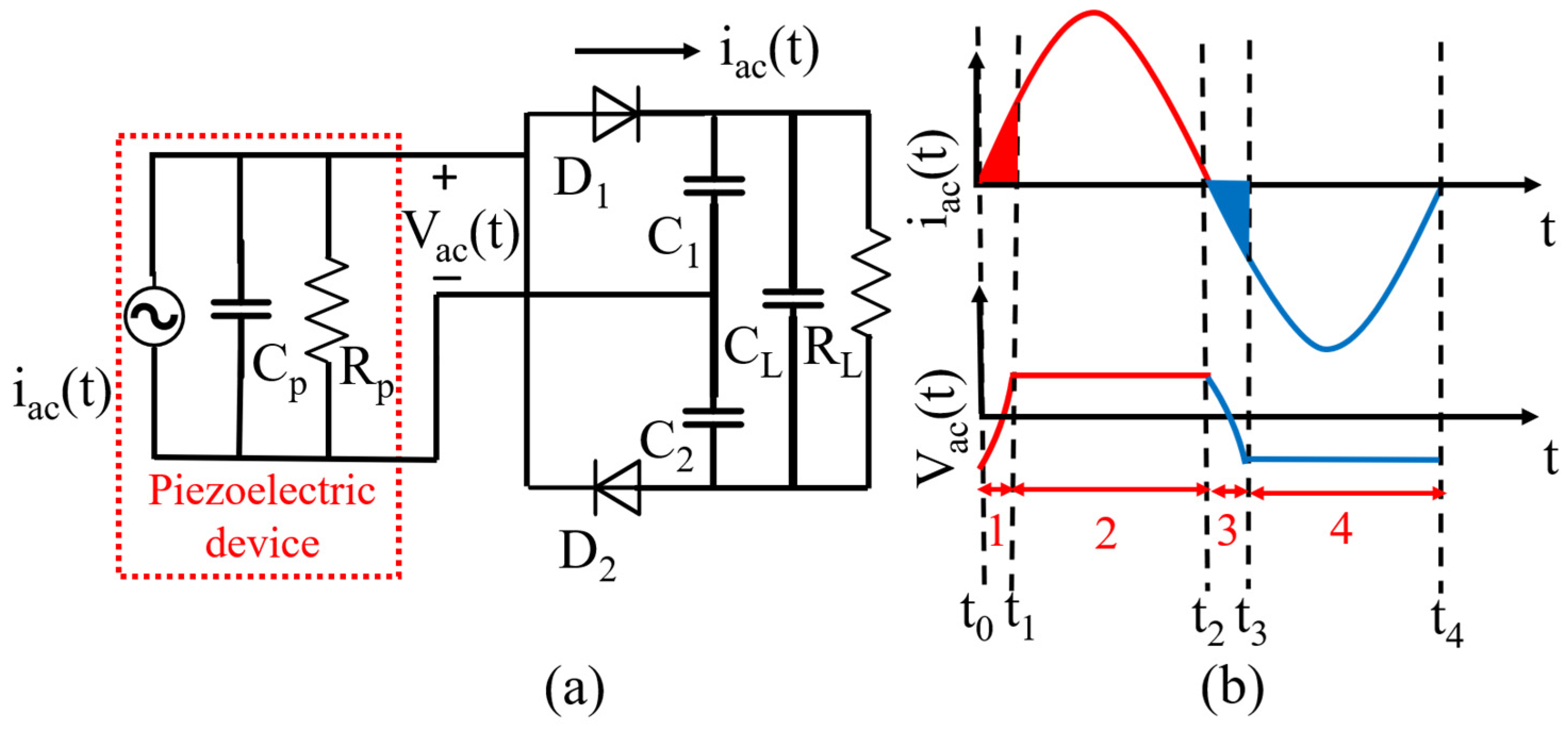 Energies 16 02490 g003