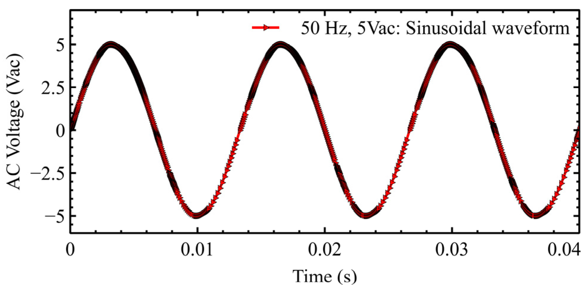 Energies 16 02490 g006